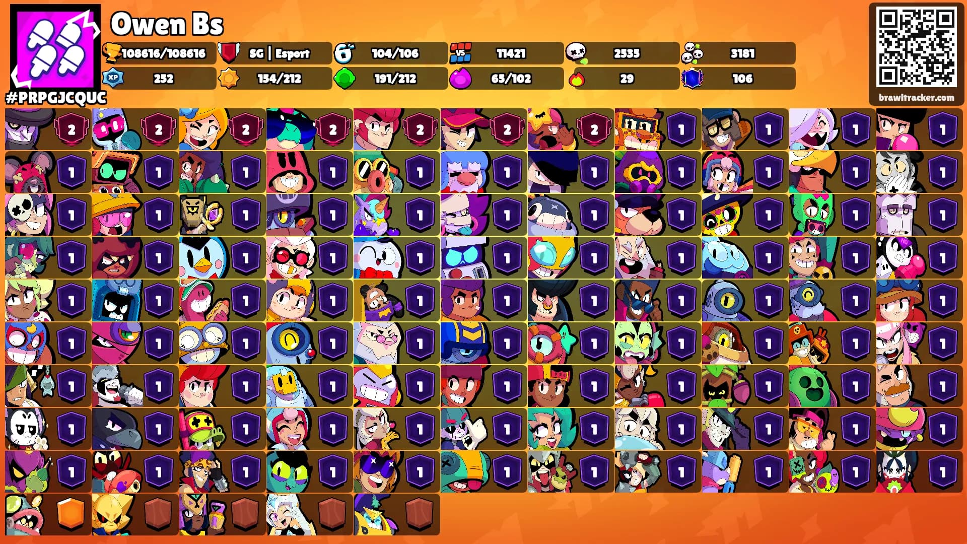 Owen Bs's Ranks