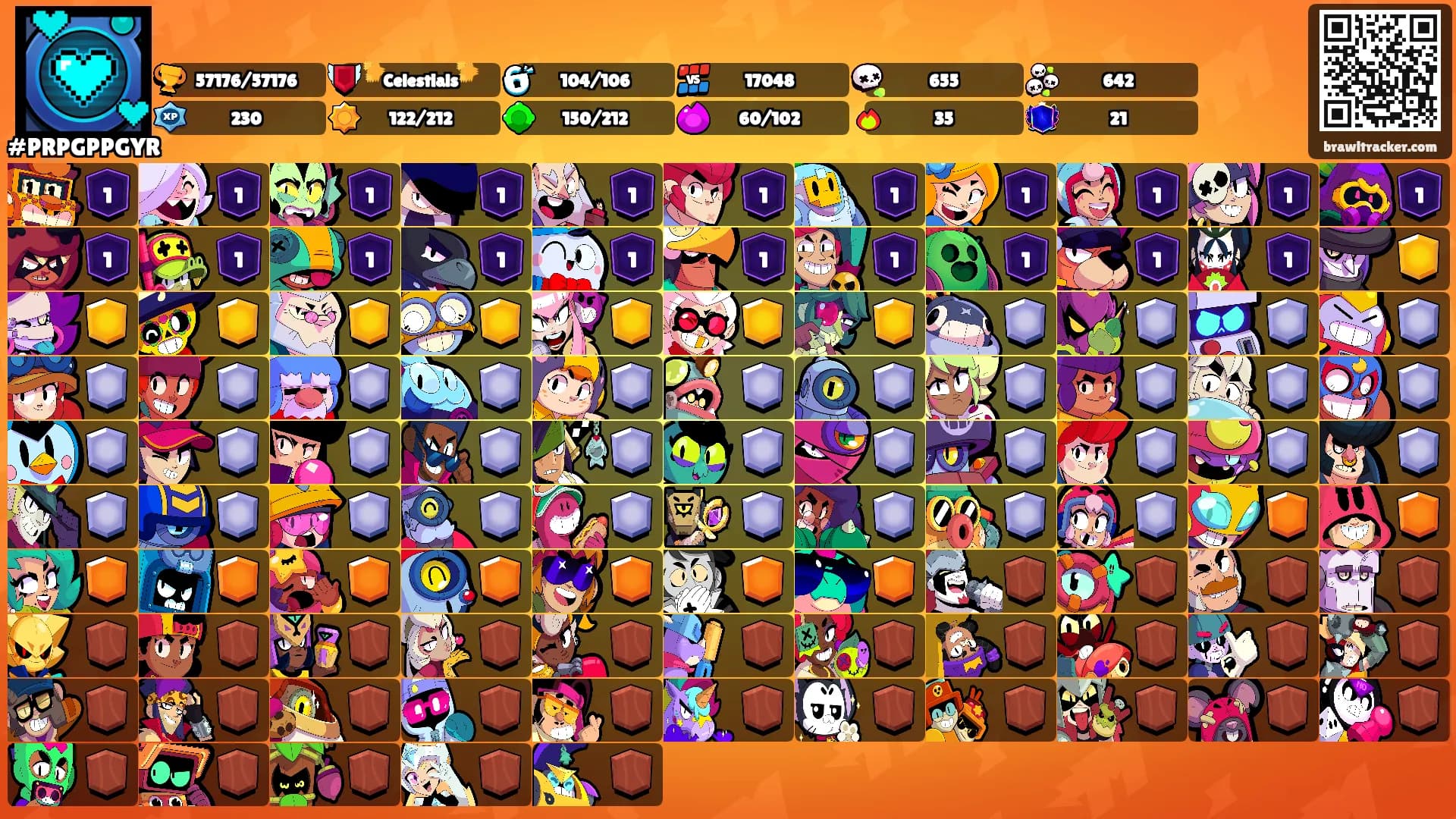ㅤㅤㅤ's Ranks