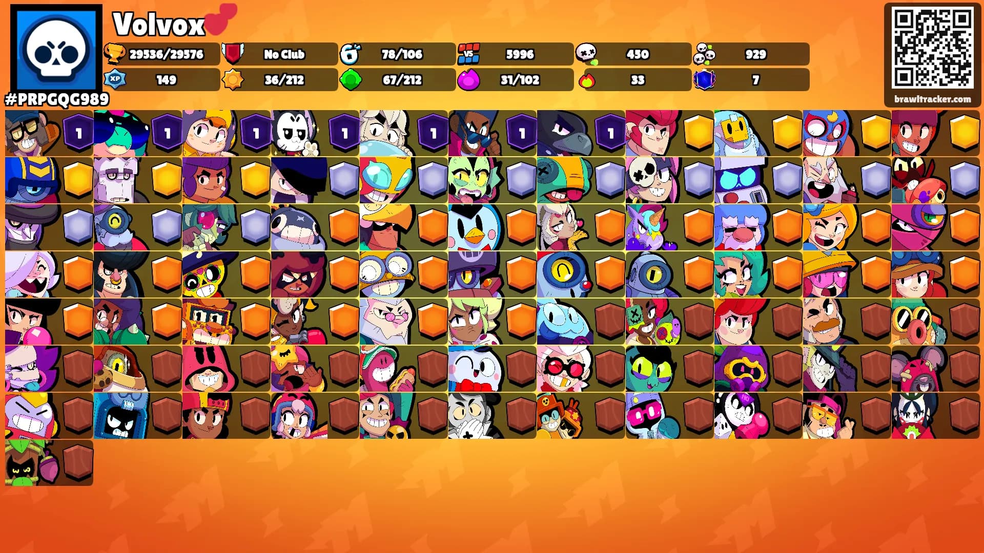 Volvox💕's Ranks