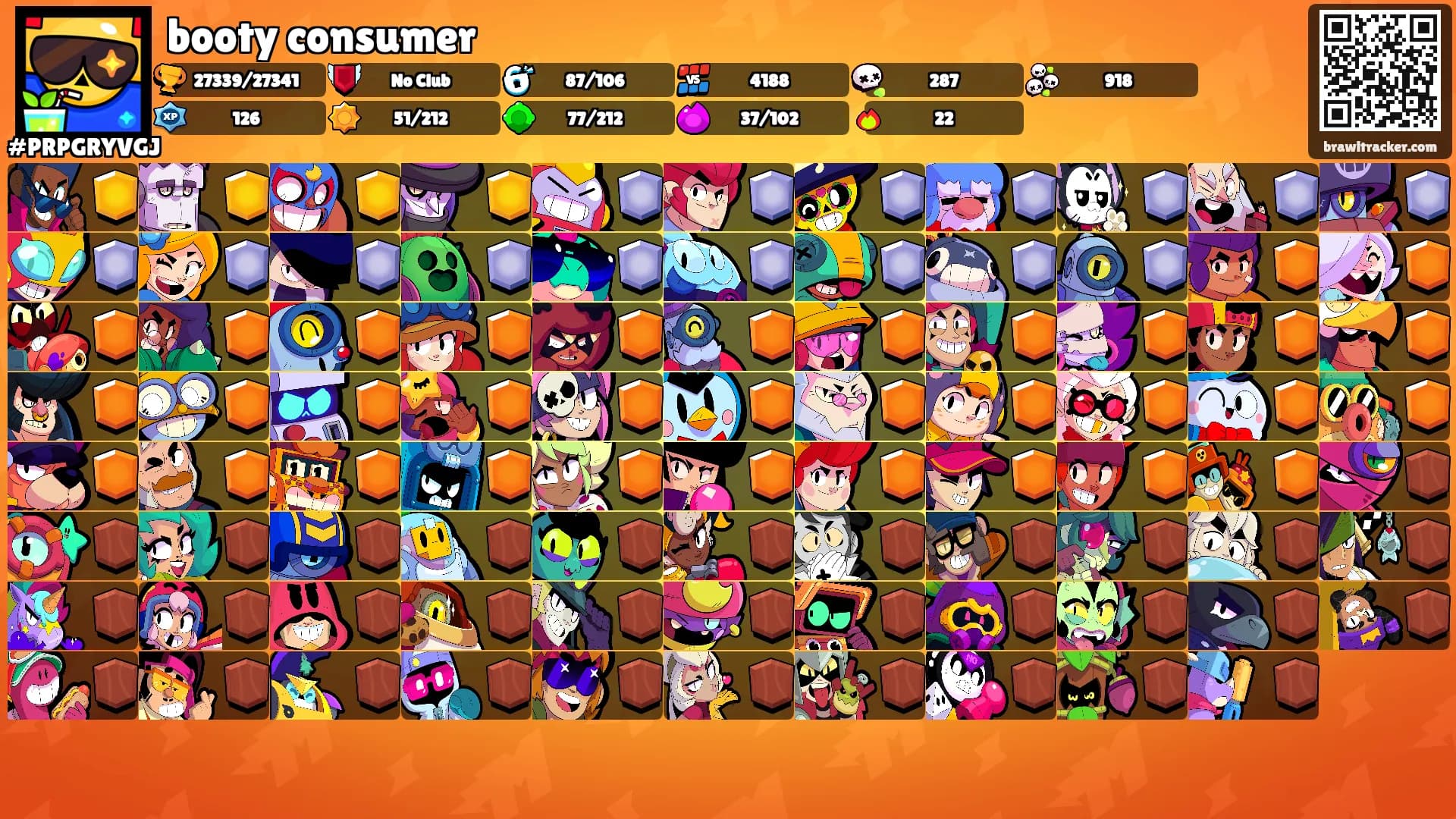 booty consumer's Ranks