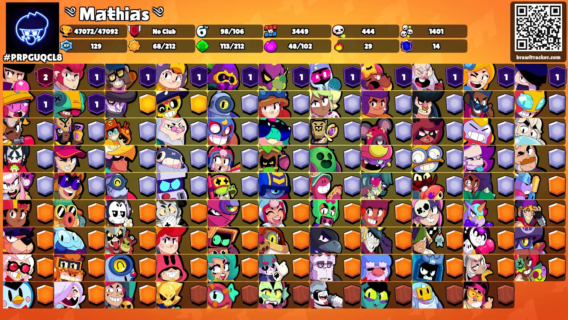 ༄ Mⱥŧhiⱥs ༄'s Ranks