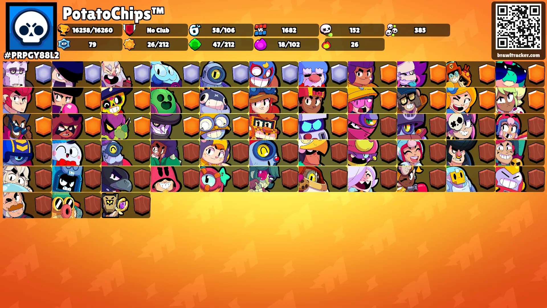 PotatoChips™'s Ranks