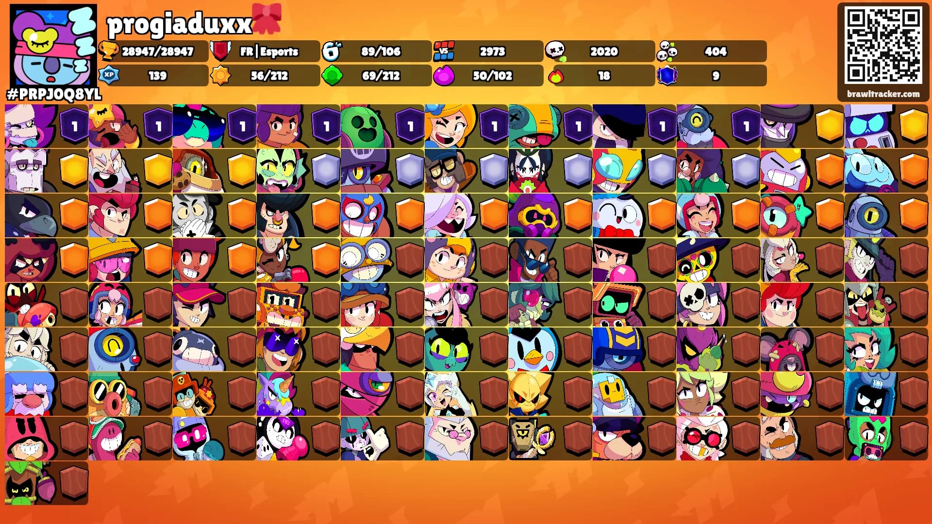 progiaduxx🎀's Ranks