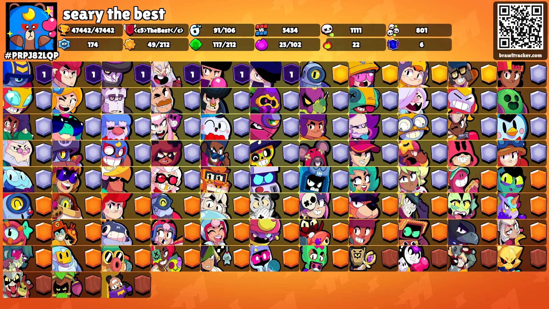 seary the best's Ranks