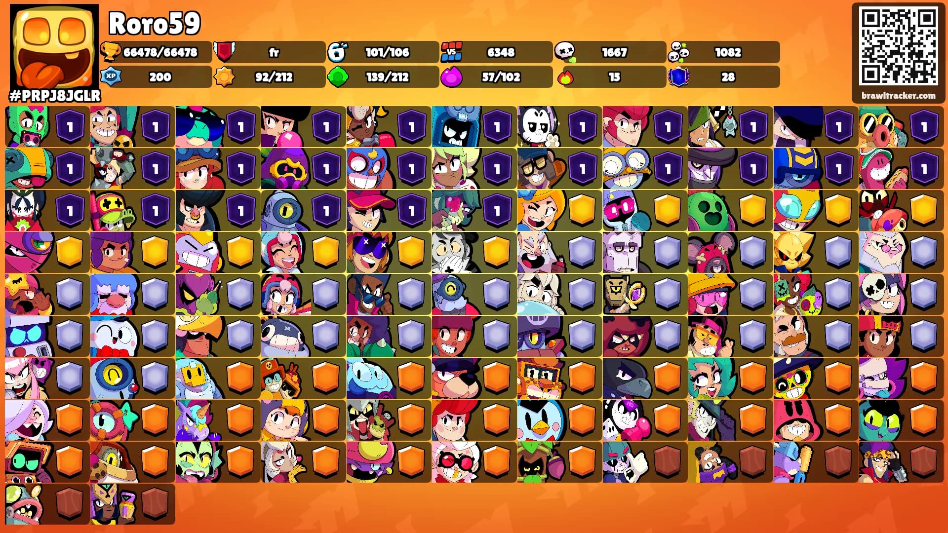 Roro59's Ranks