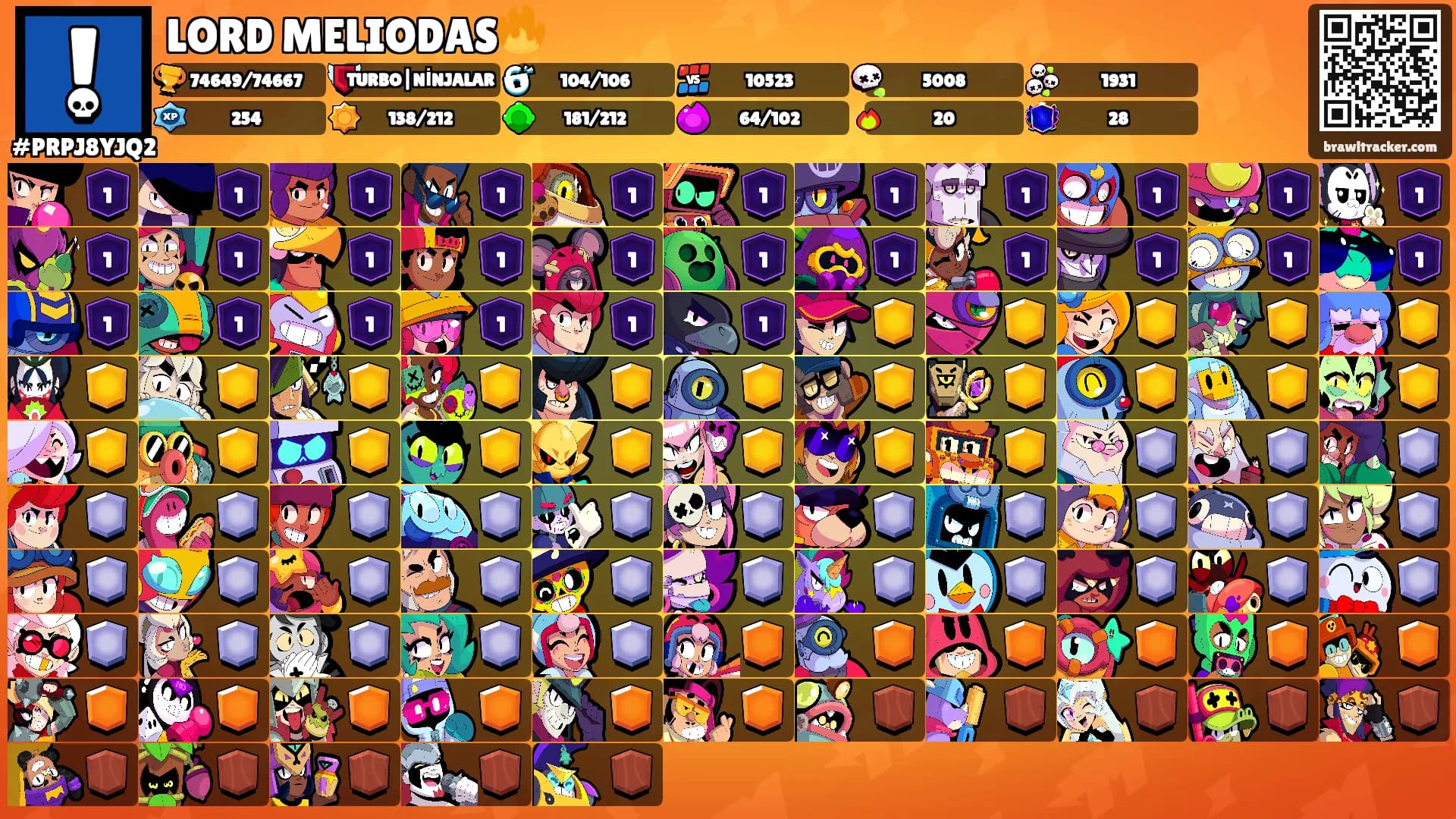 LORD MELIODAS🔥's Ranks
