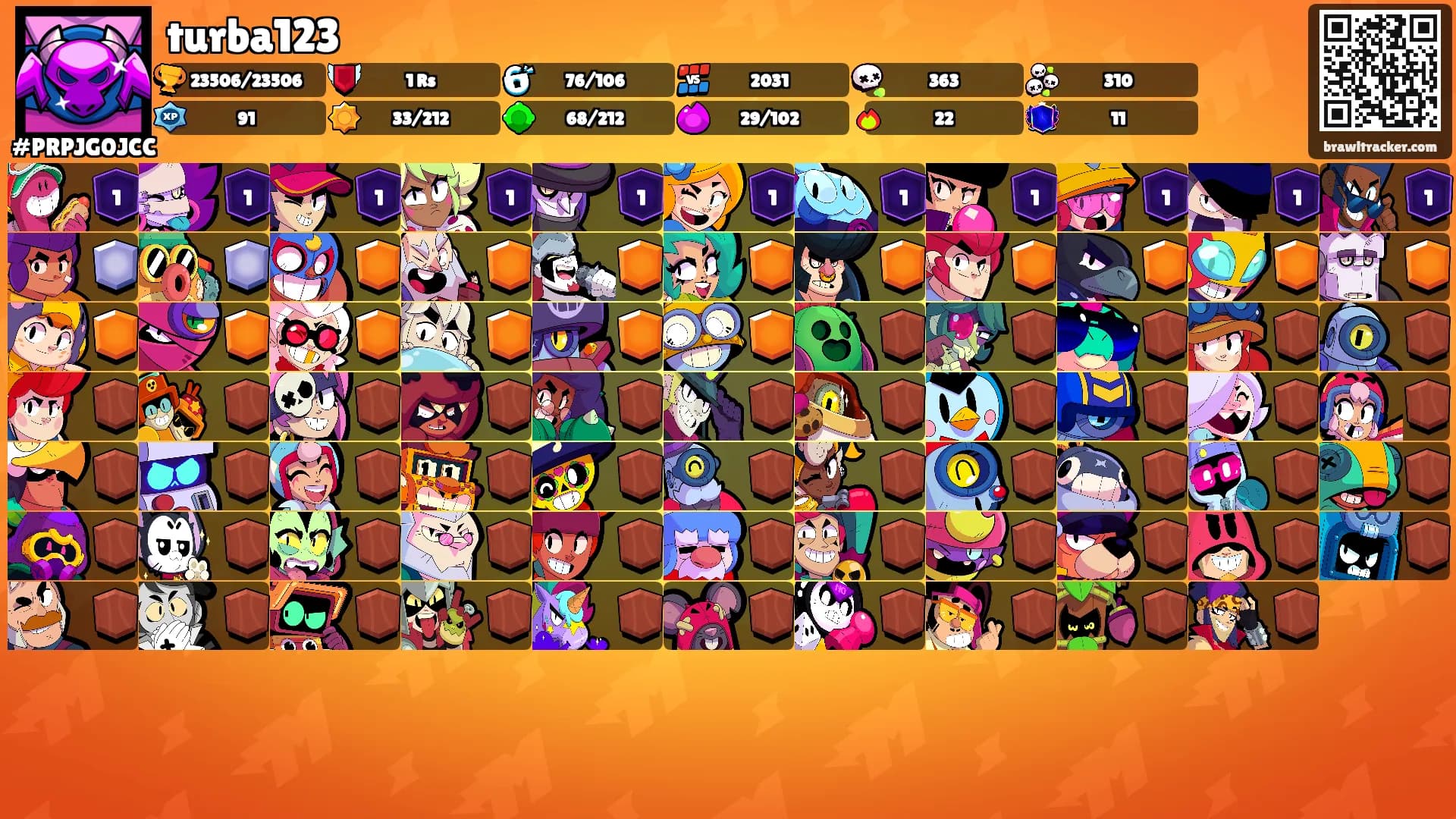 turba123's Ranks