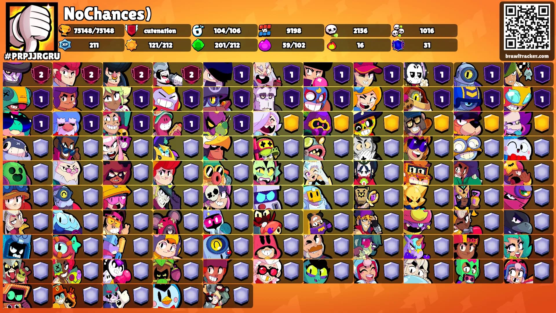 NoChances)'s Ranks