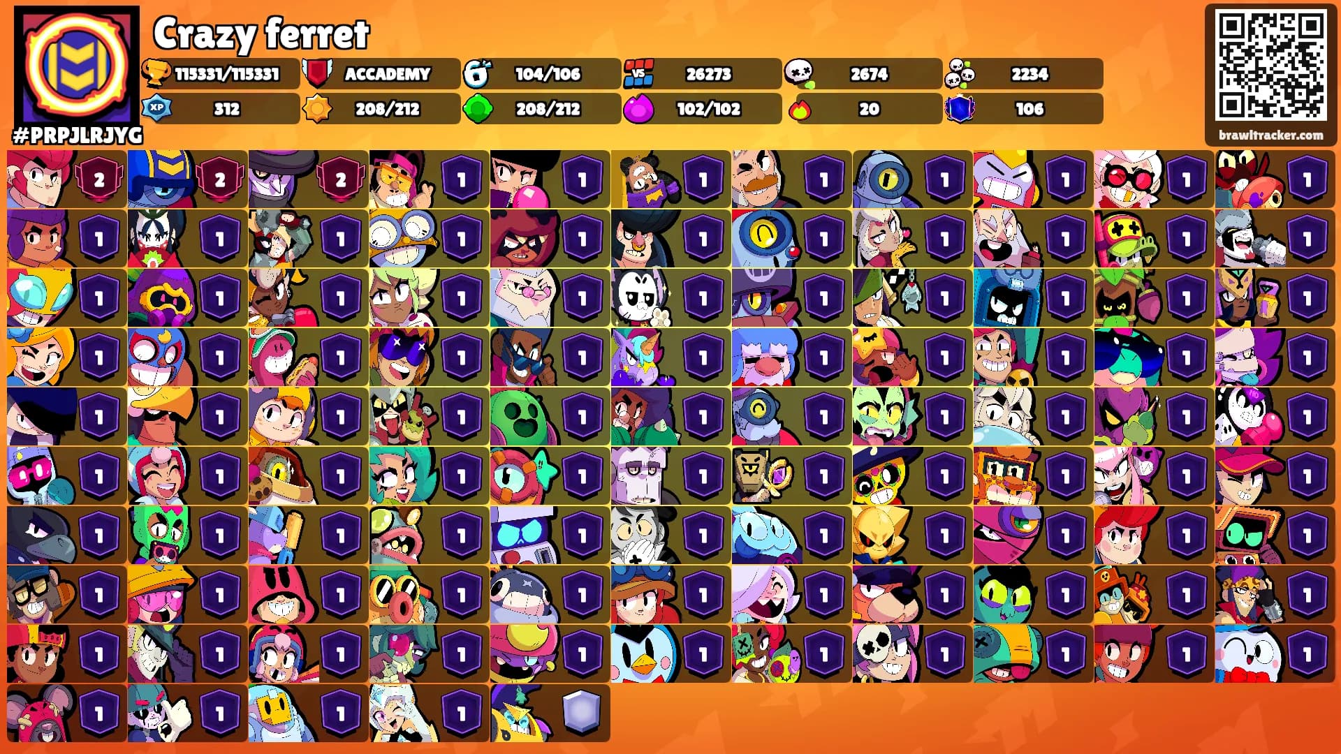 Crazy ferret's Ranks