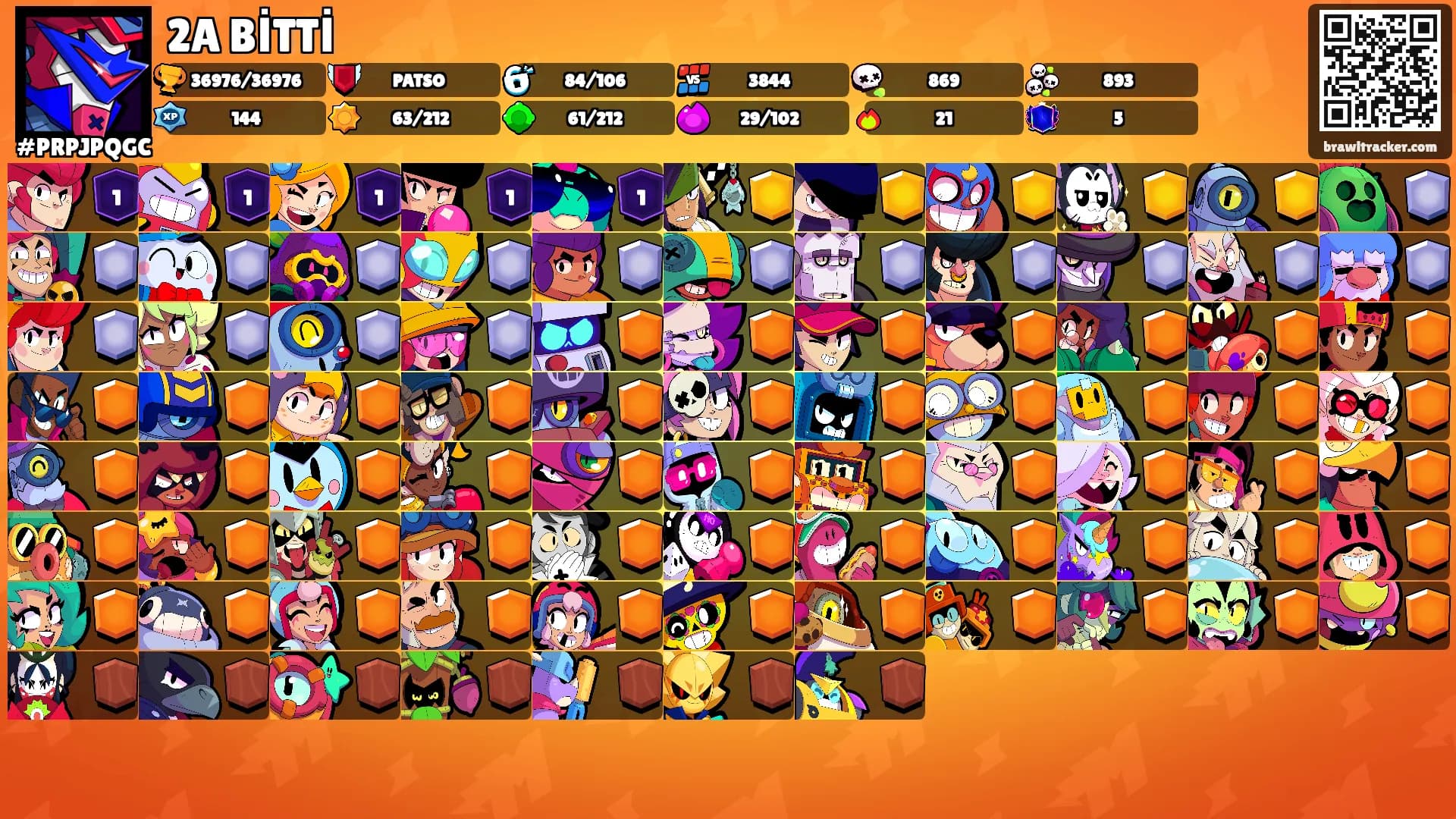 2A BİTTİ's Ranks