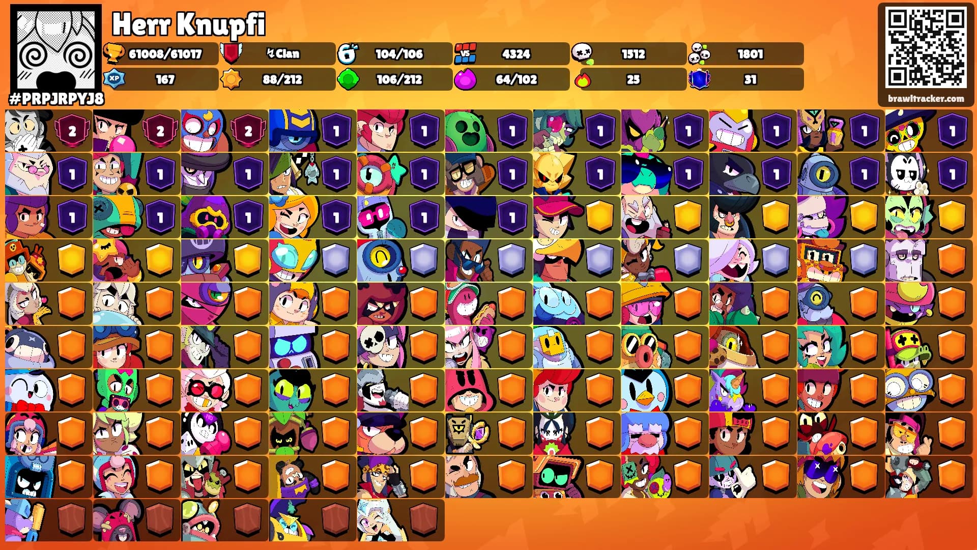 Herr Knupfi's Ranks