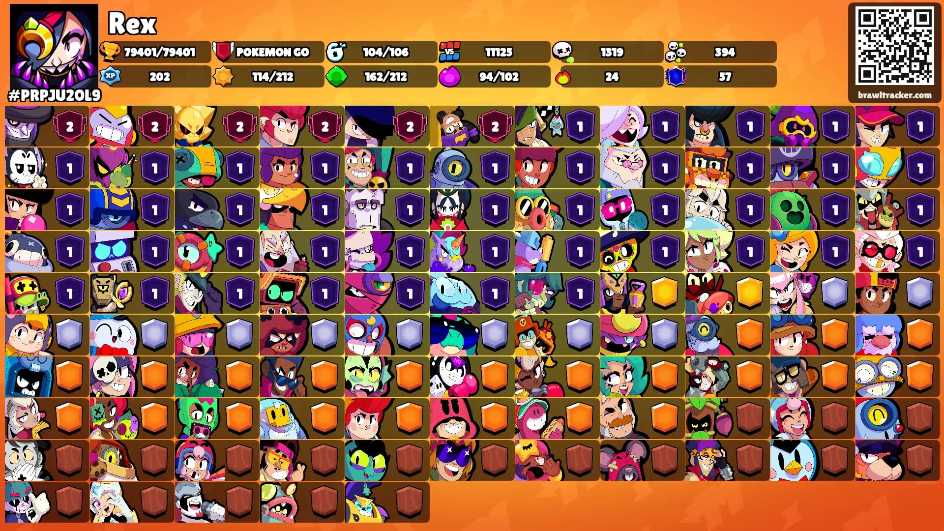 Rex's Ranks
