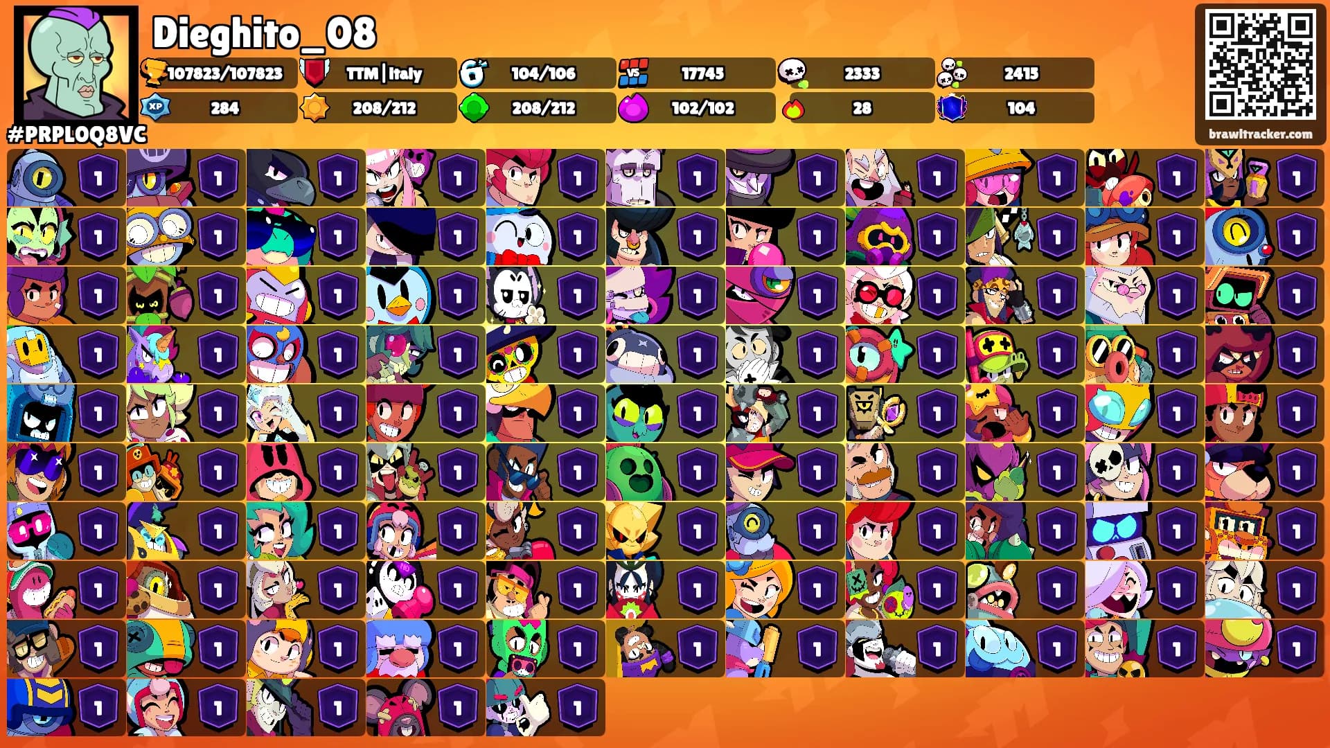 Dieghito_08's Ranks