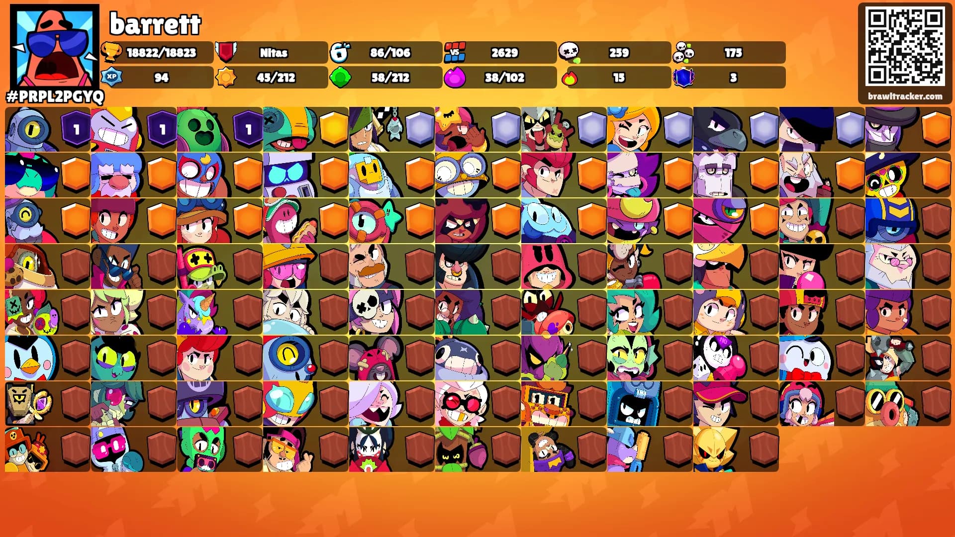 barrett's Ranks