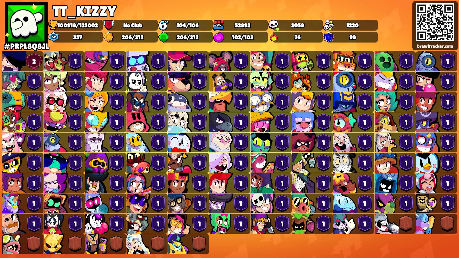 TT_KIZZY's Ranks