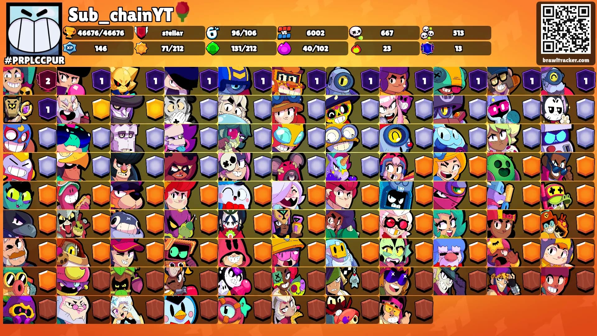 Sub_chainYT🌹's Ranks