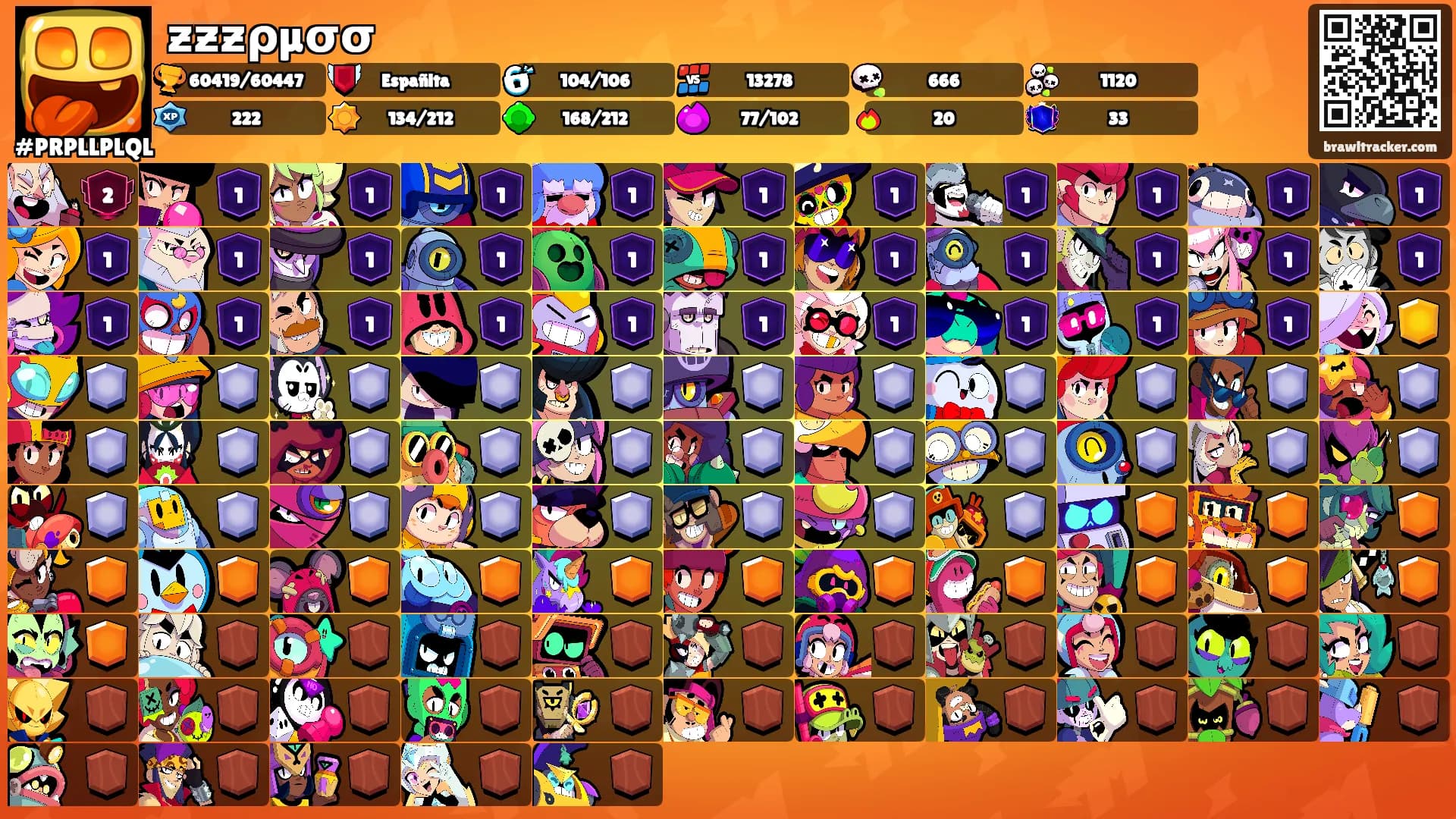 ƶƶƶρµσσ's Ranks