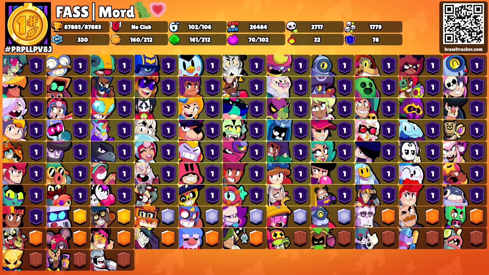 FASS|Mord🦖💗's Ranks