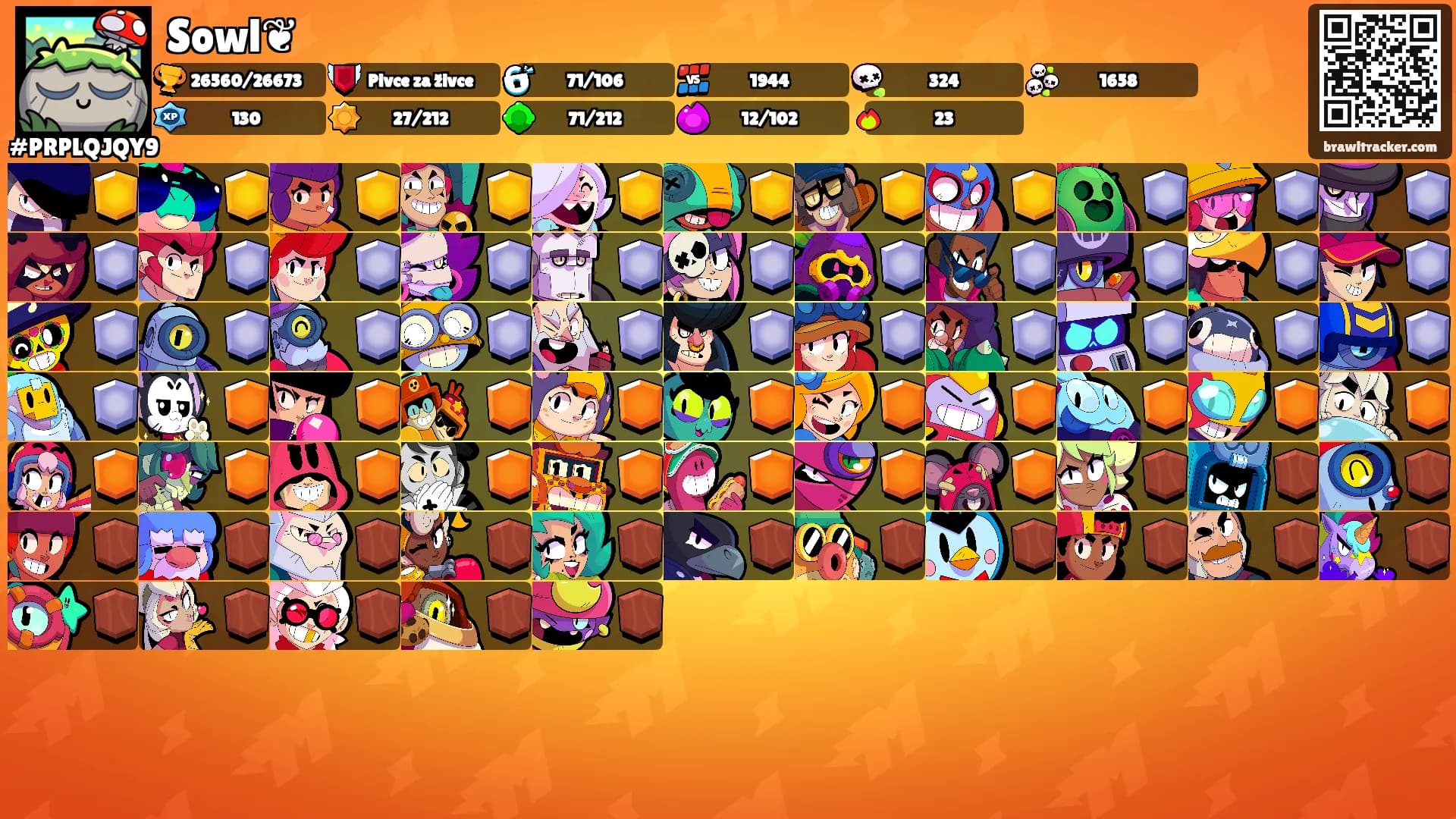 Sowl❦'s Ranks