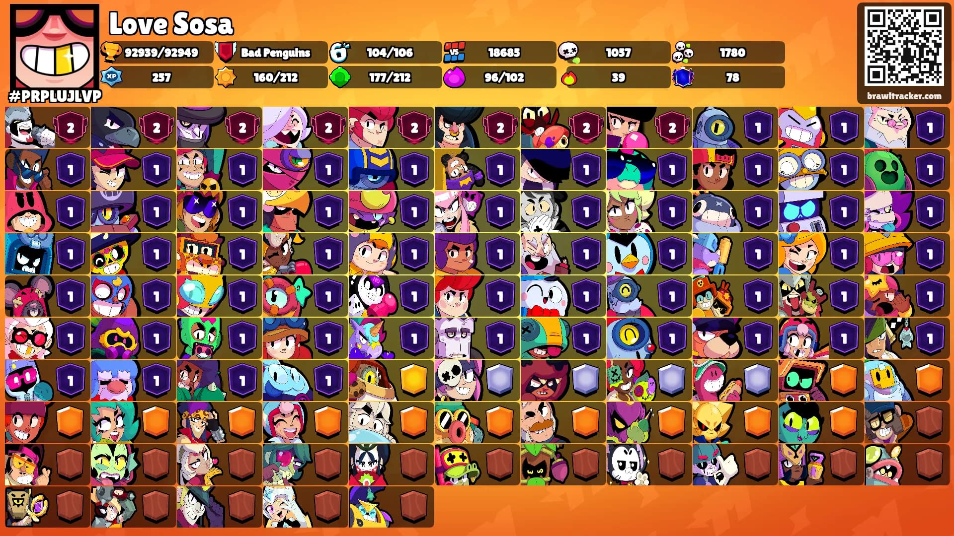 Love Sosa's Ranks