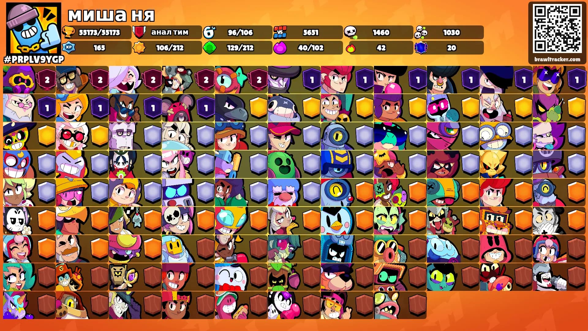 миша ня's Ranks
