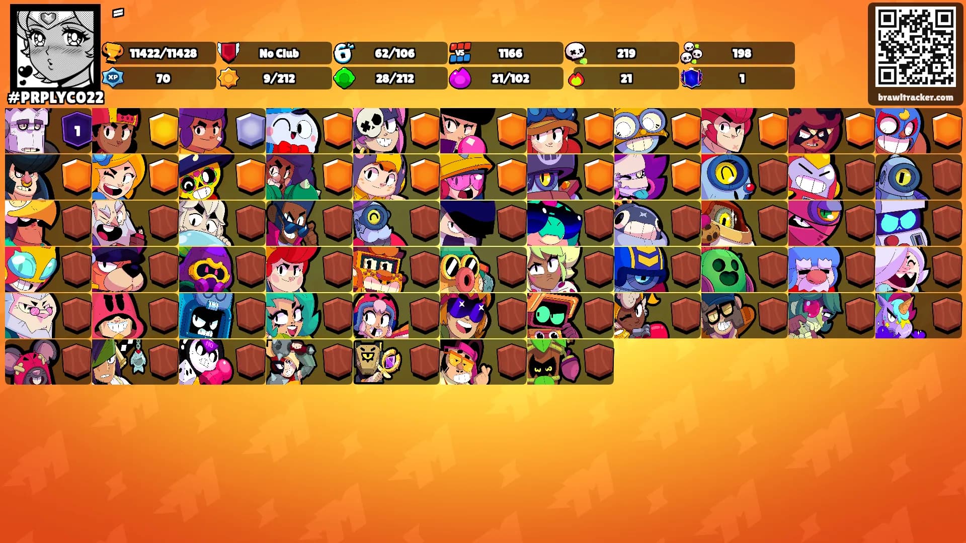 ًًً's Ranks