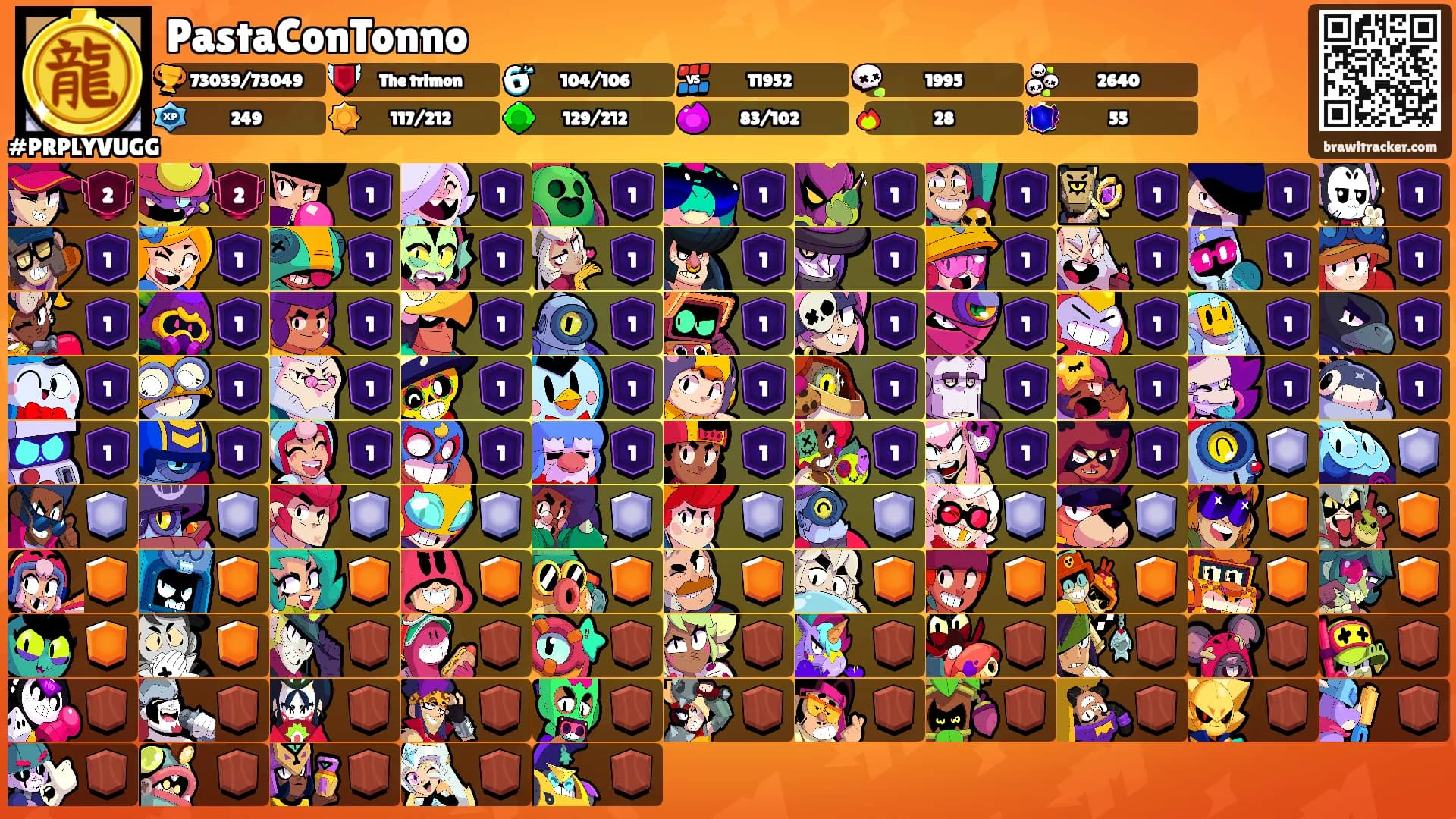 PastaConTonno's Ranks