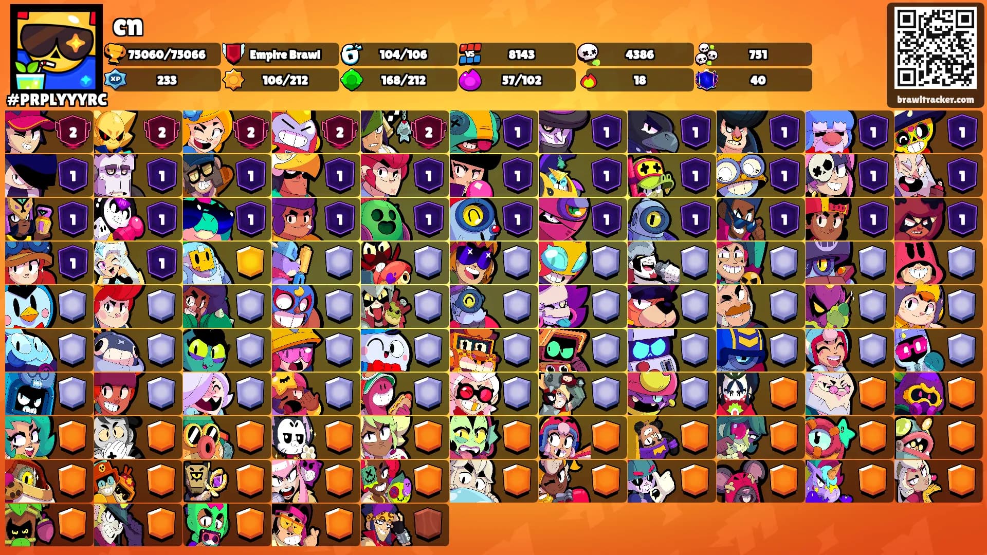 cn's Ranks