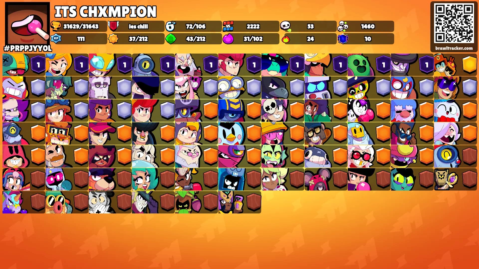 ITS CHXMPION's Ranks