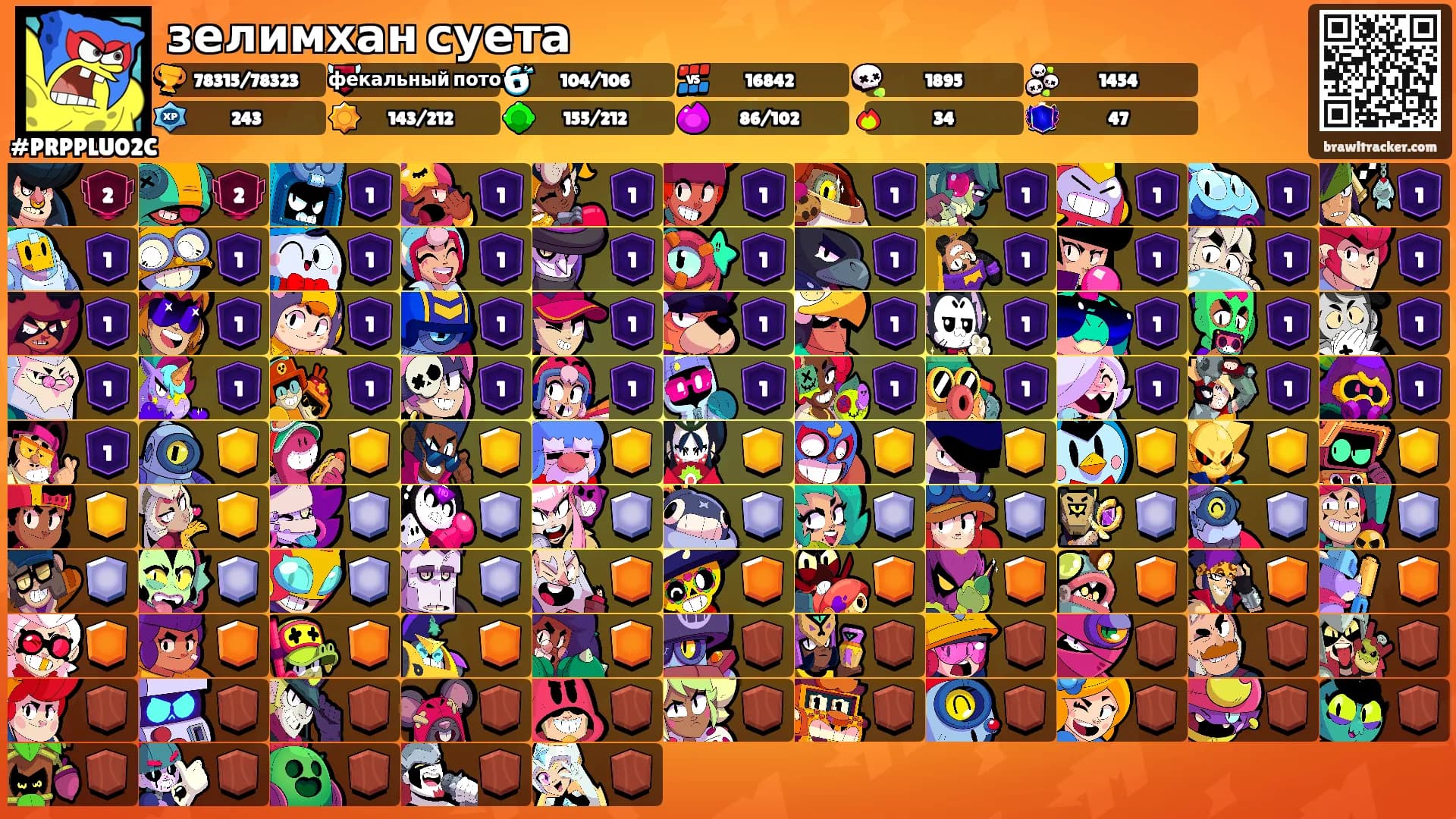 зелимхан суета's Ranks