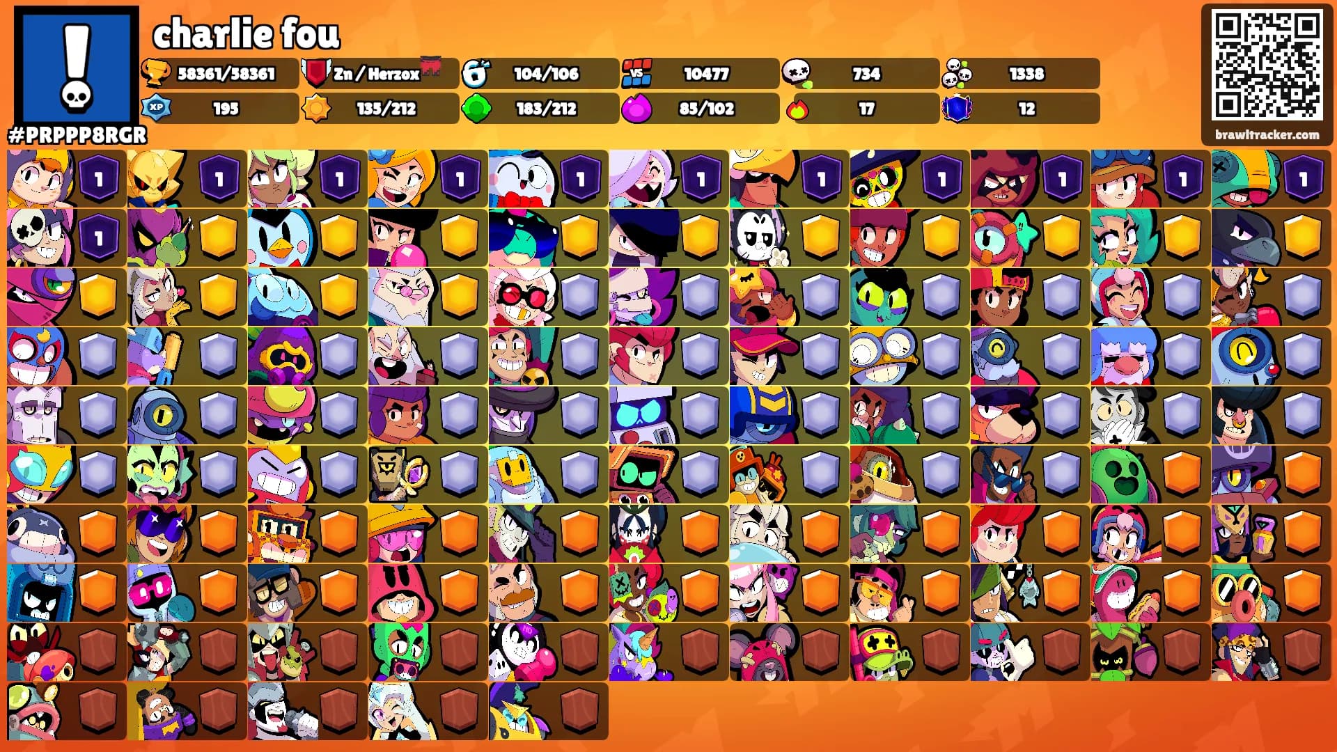charlie fou's Ranks