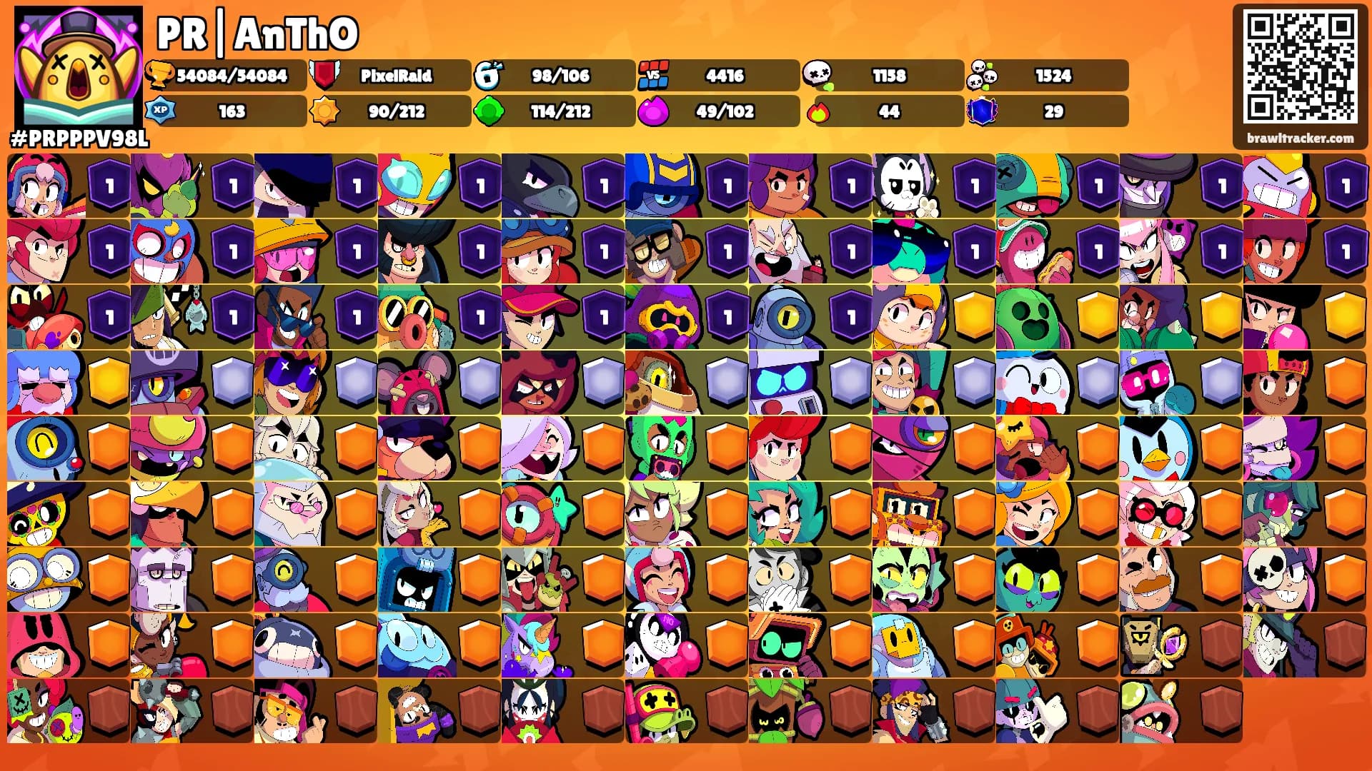 PR|AnThO's Ranks