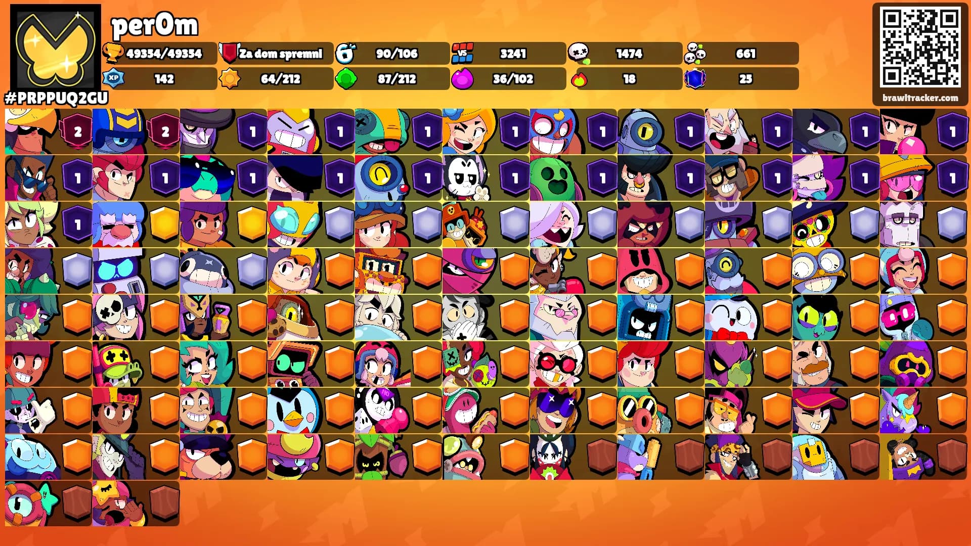 per0m's Ranks