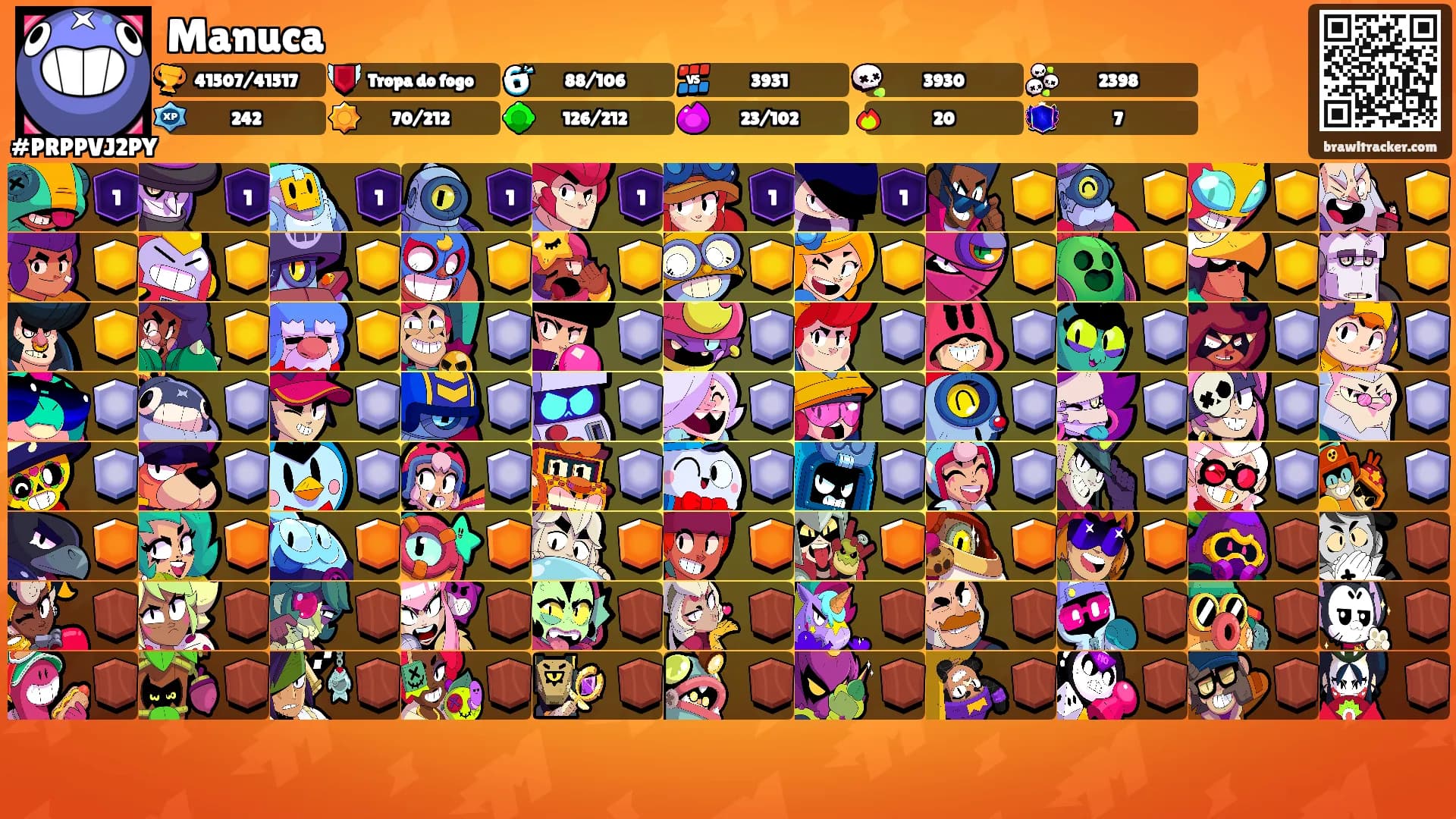 Manuca's Ranks