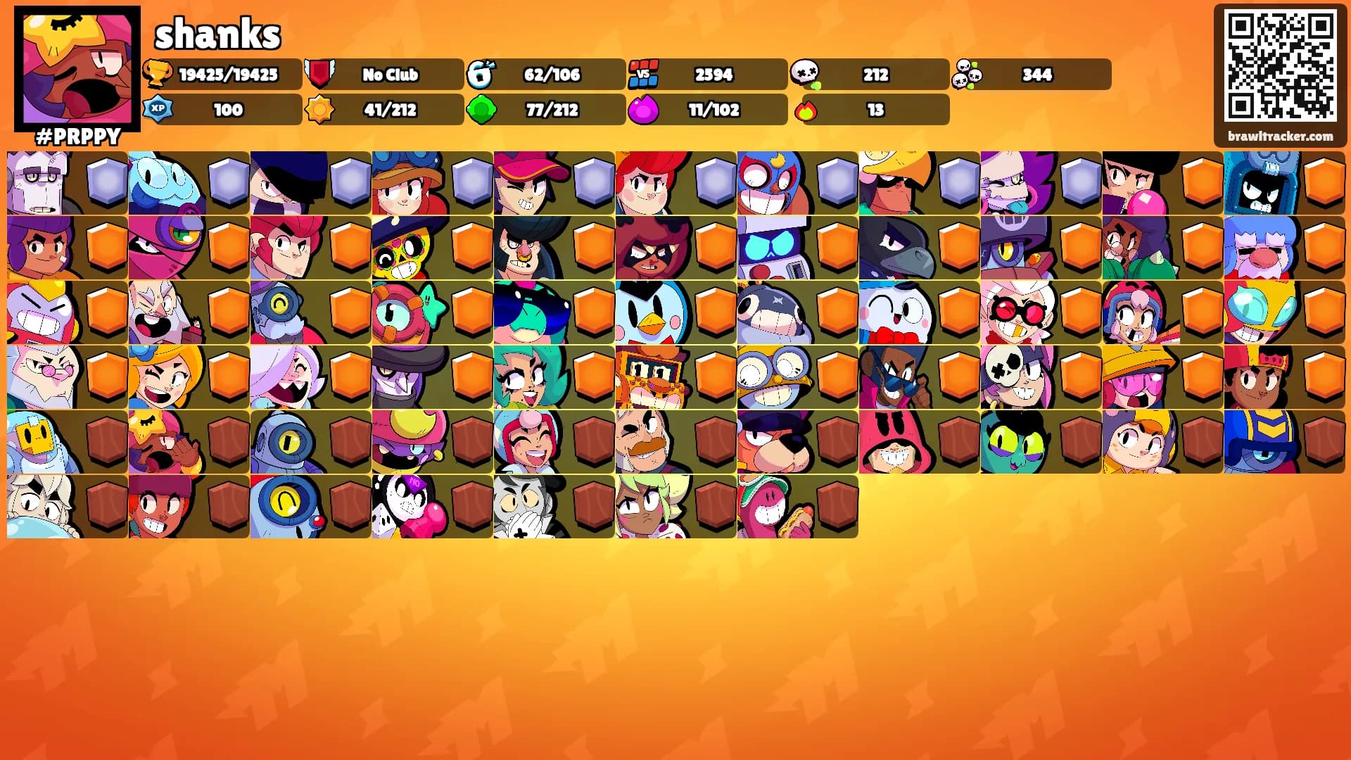 shanks's Ranks