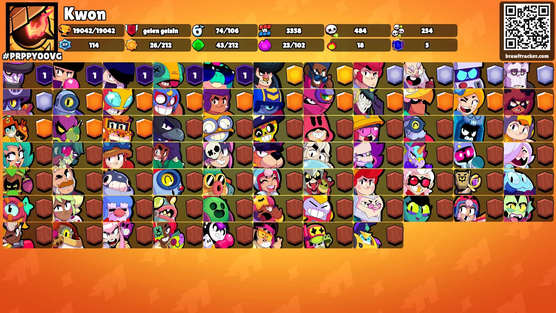 Kwon's Ranks