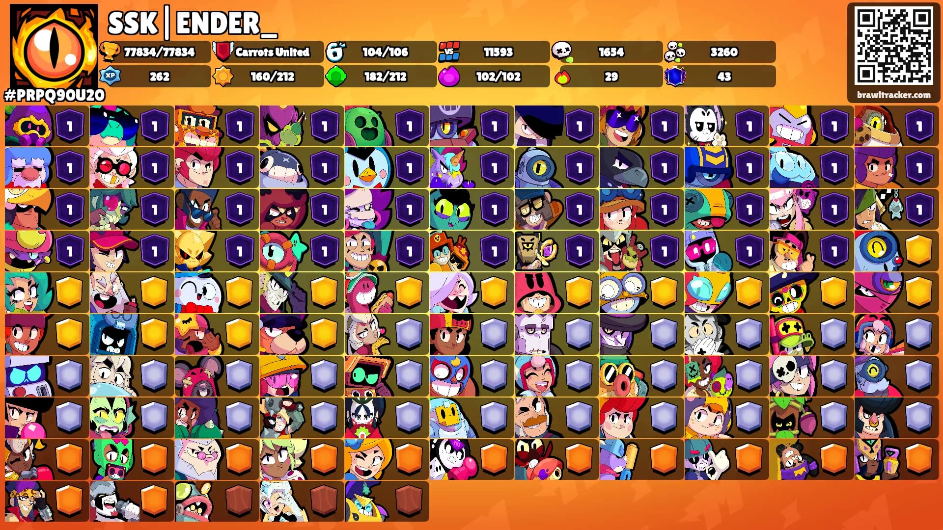 SSK|ENDER_'s Ranks