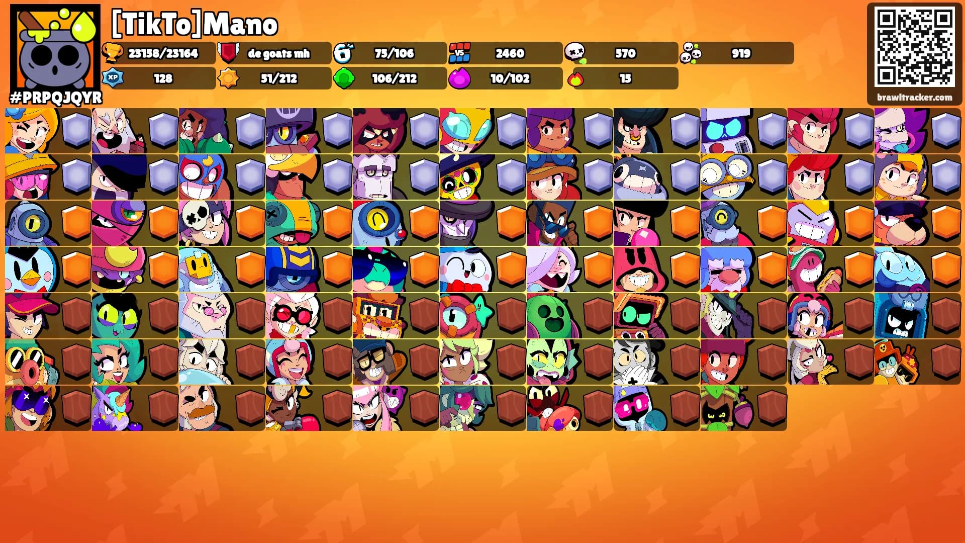 [TikTo]Mano's Ranks