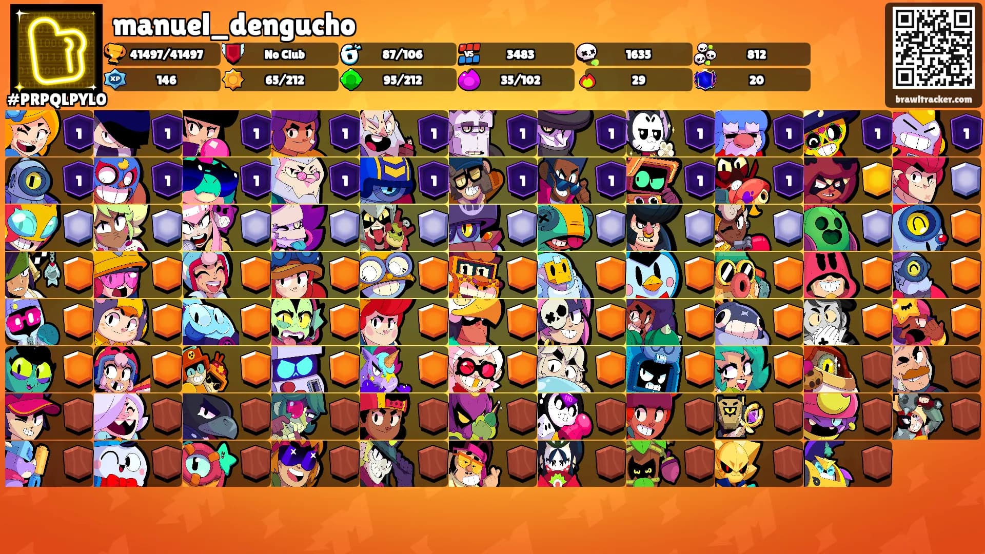 manuel_dengucho's Ranks