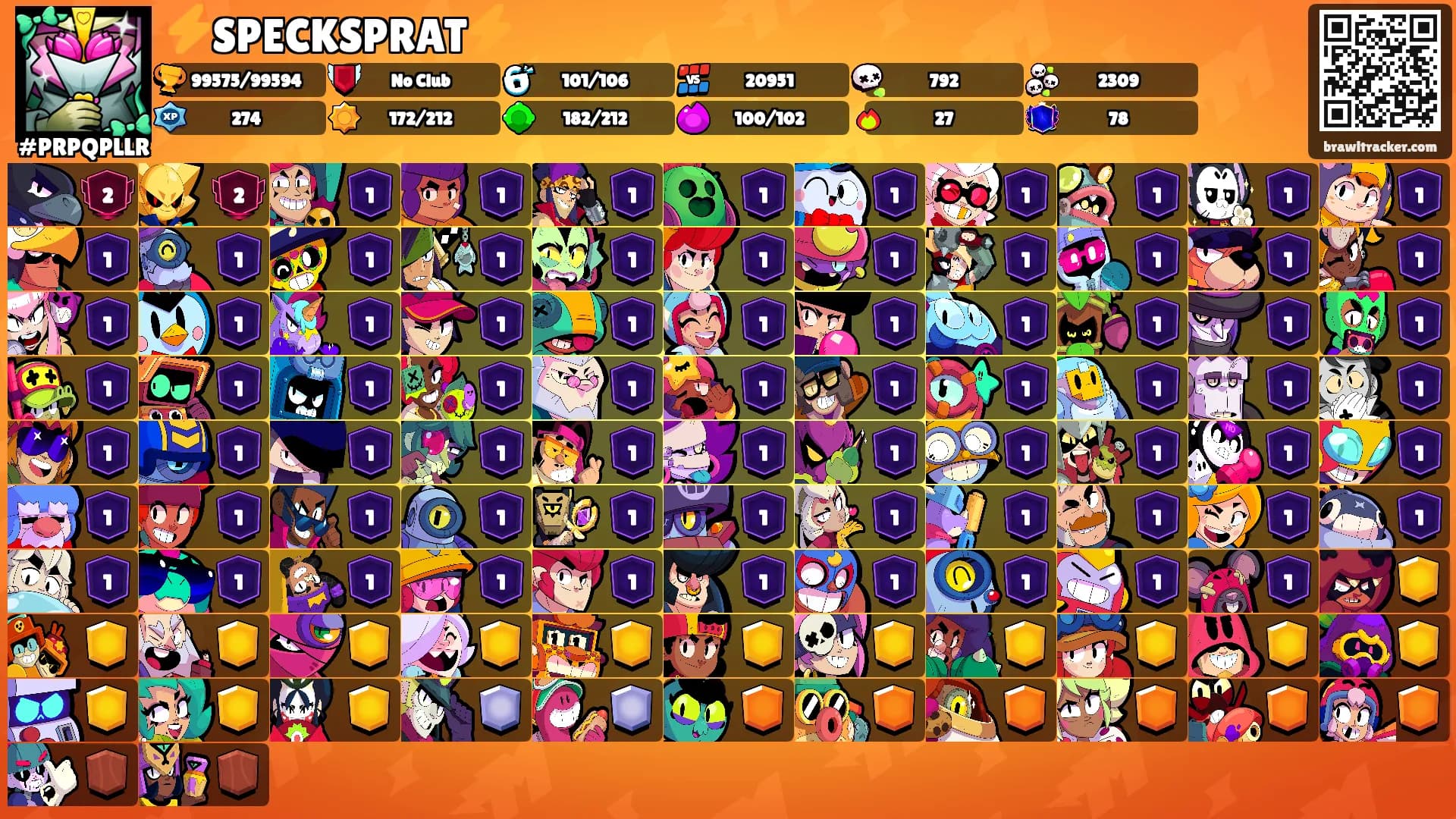 ⚡SPECKSPRAT⚡'s Ranks