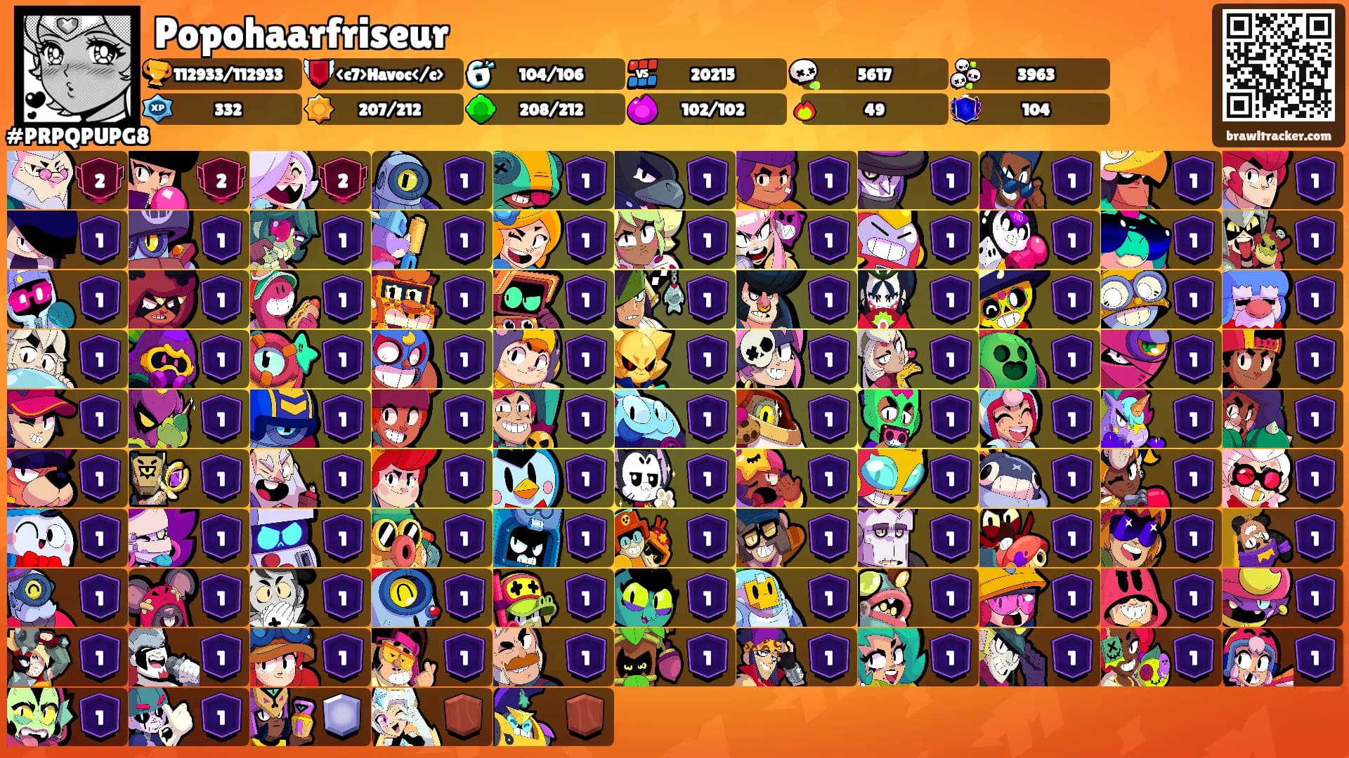 Popohaarfriseur's Ranks