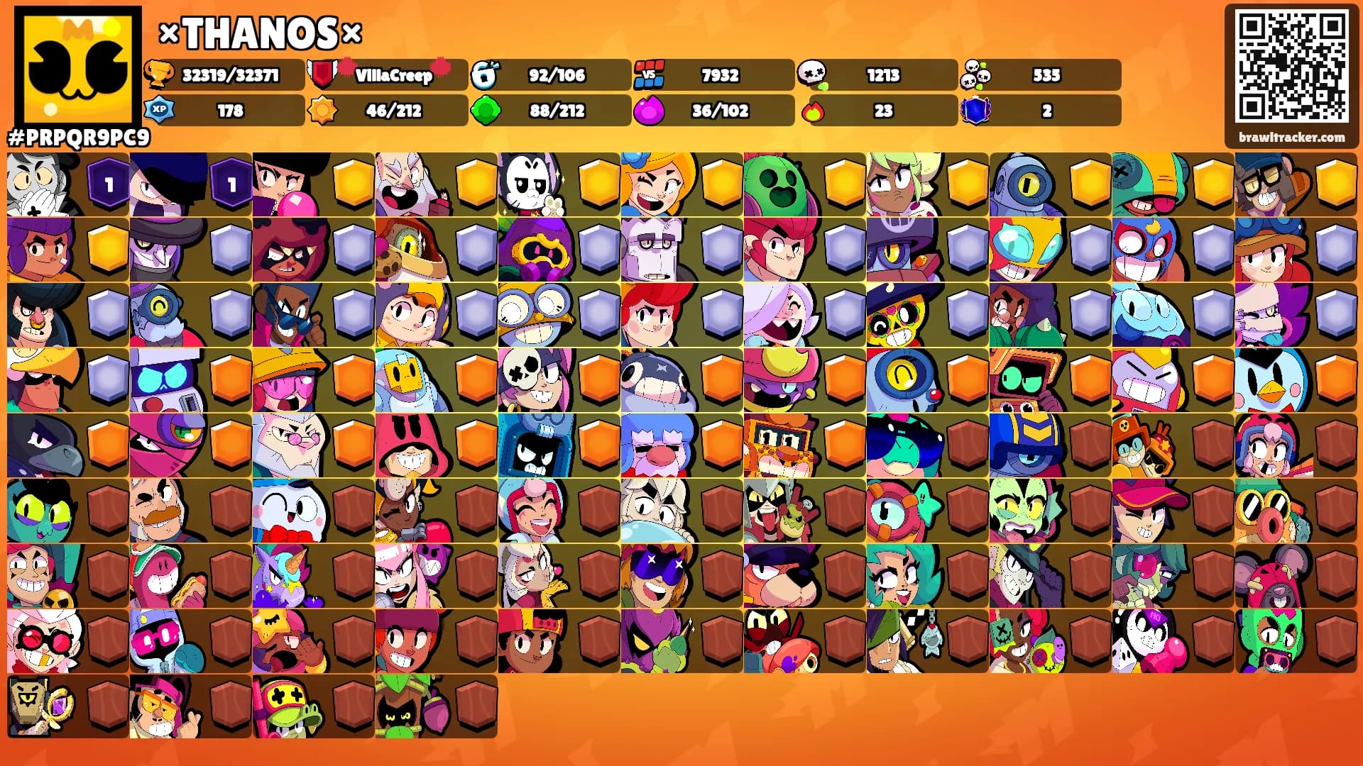 ×THANOS×'s Ranks