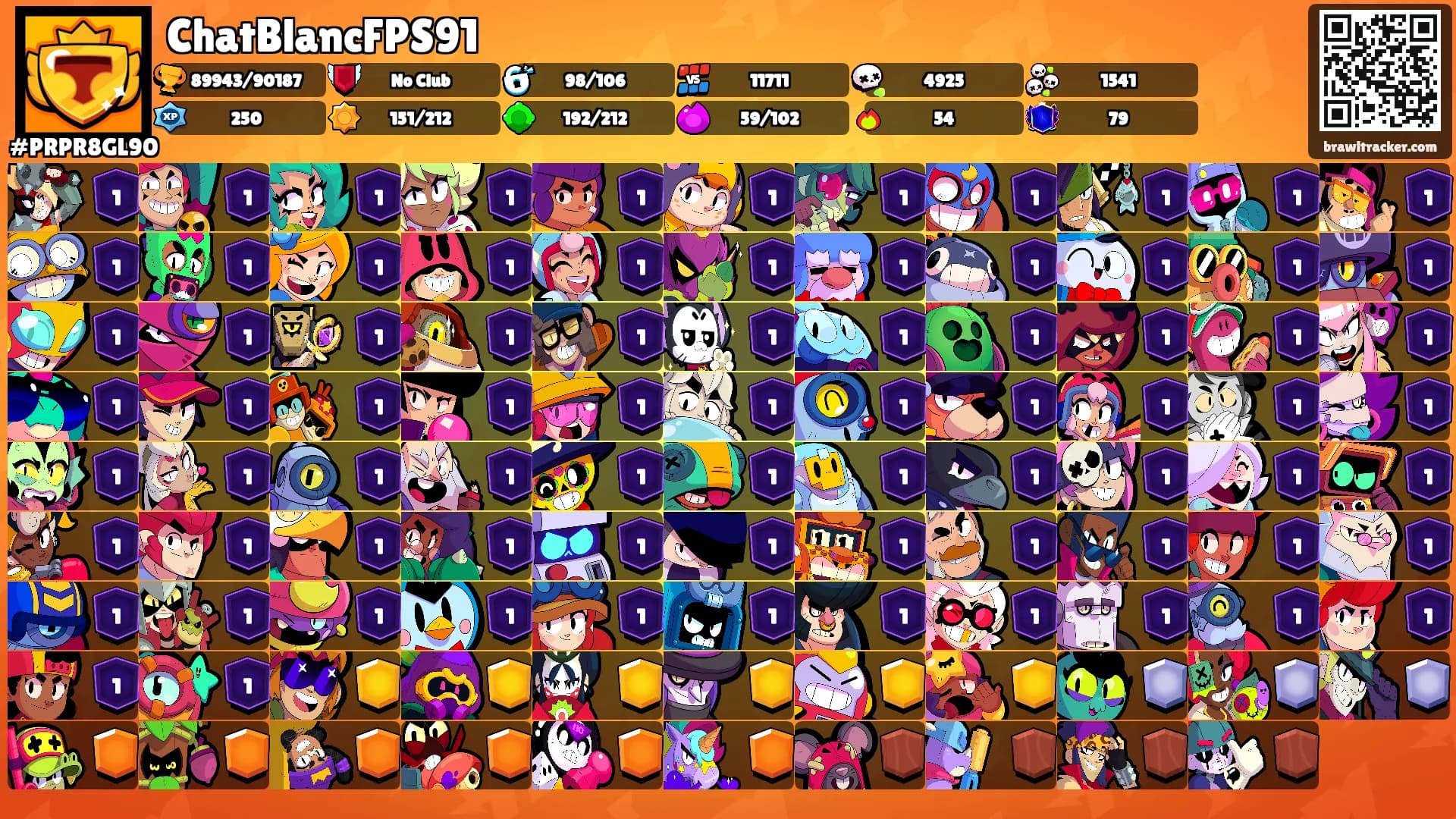 ChatBlancFPS91's Ranks