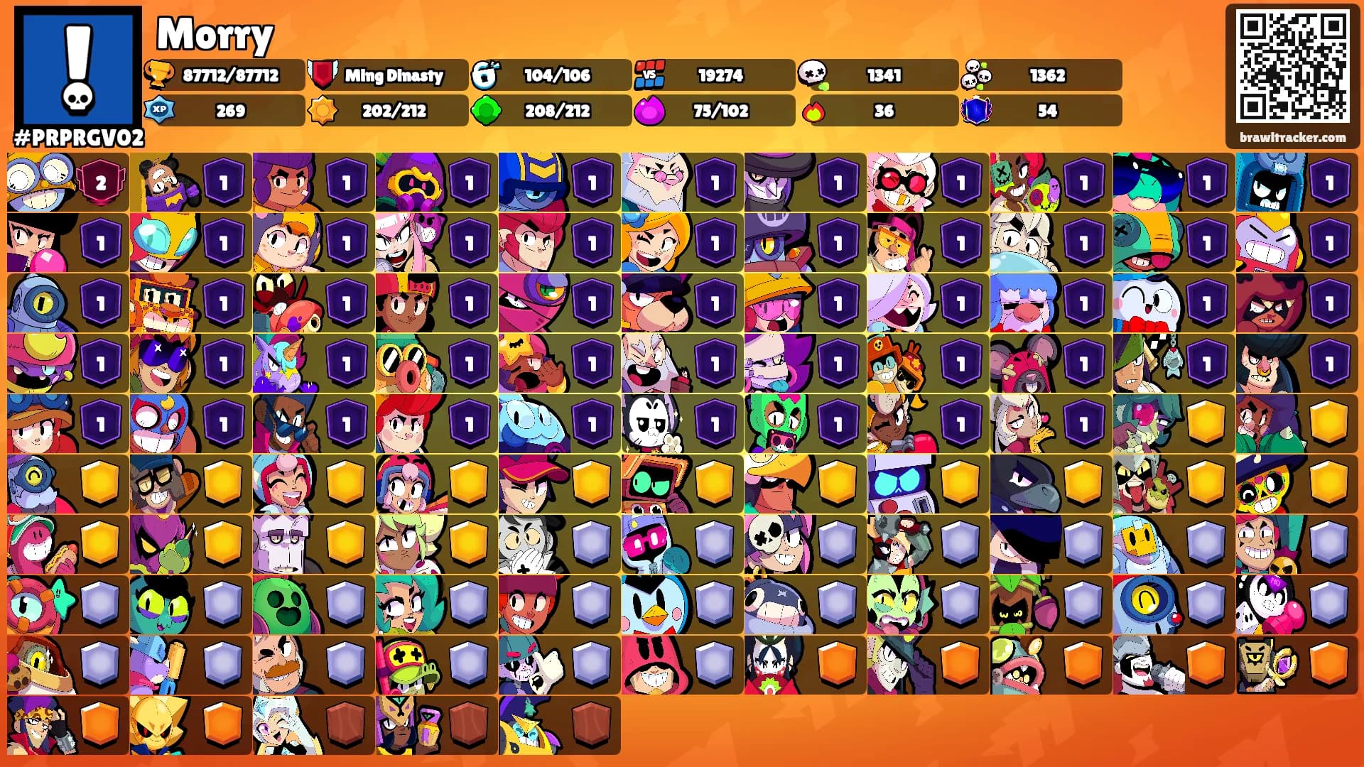 Morry🜲's Ranks