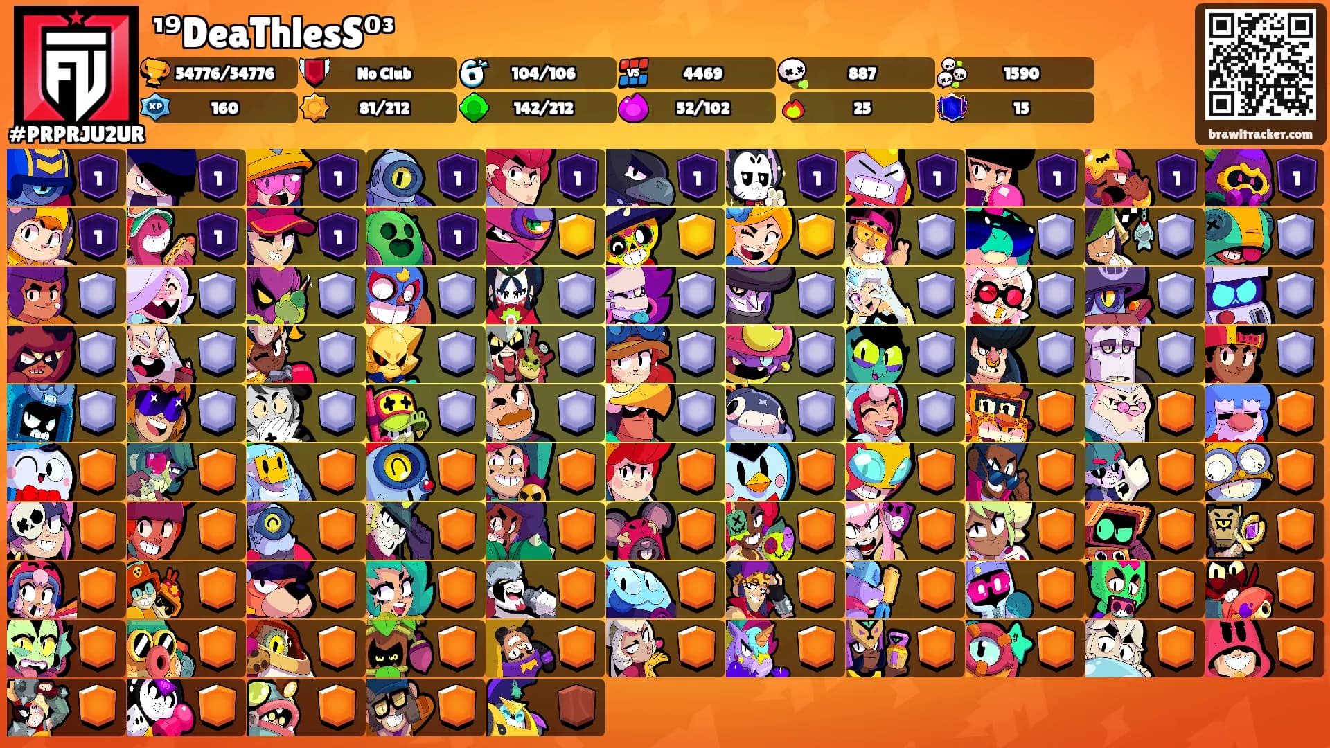 ¹⁹DeaThlesS⁰³'s Ranks