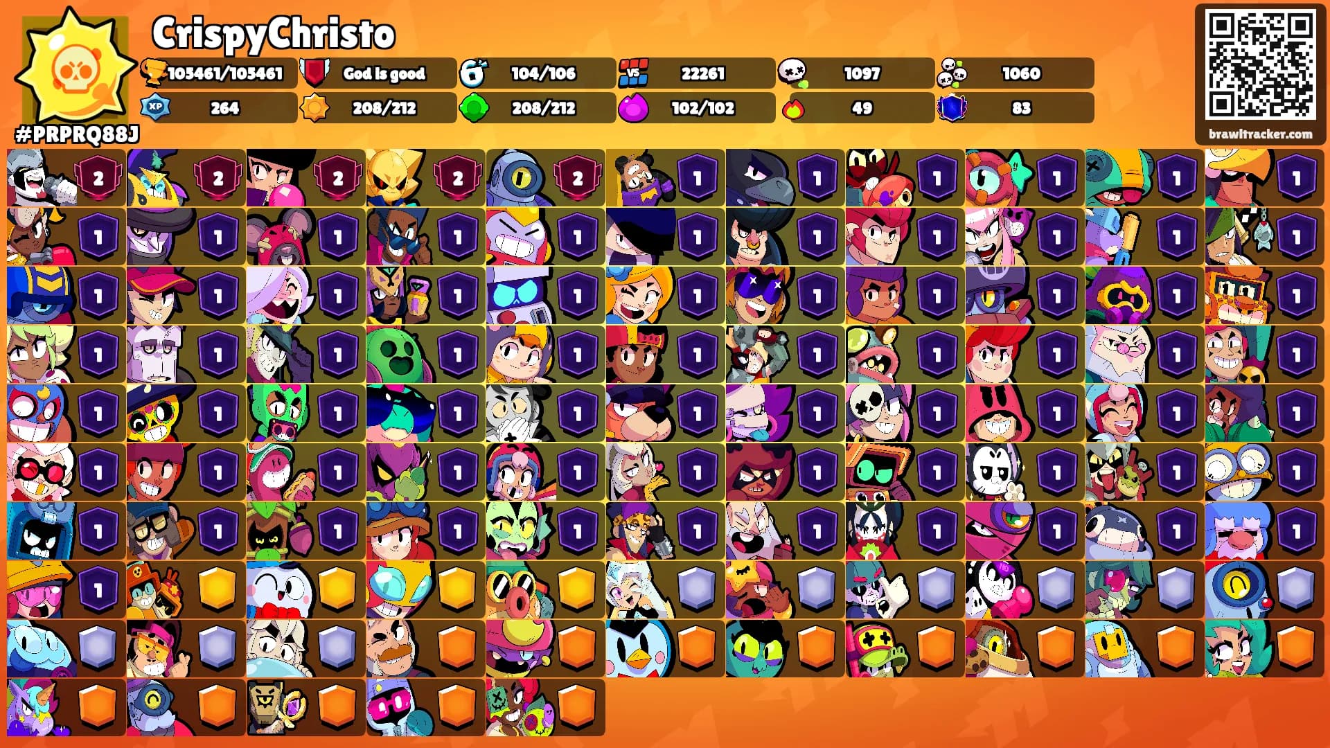 CrispyChristo's Ranks