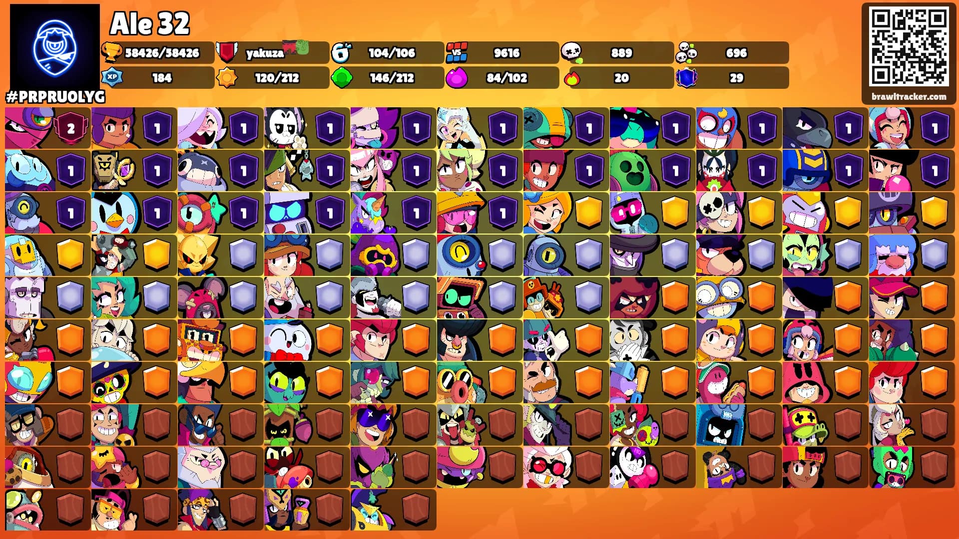 Ale 32's Ranks