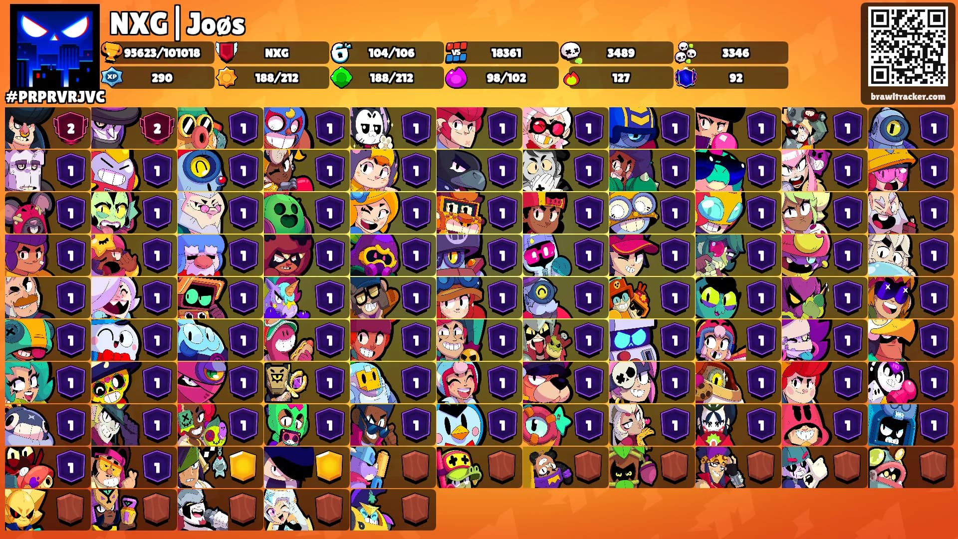 NXG|Joøs's Ranks