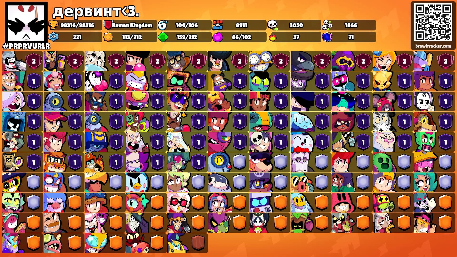 дервинт<3.'s Ranks