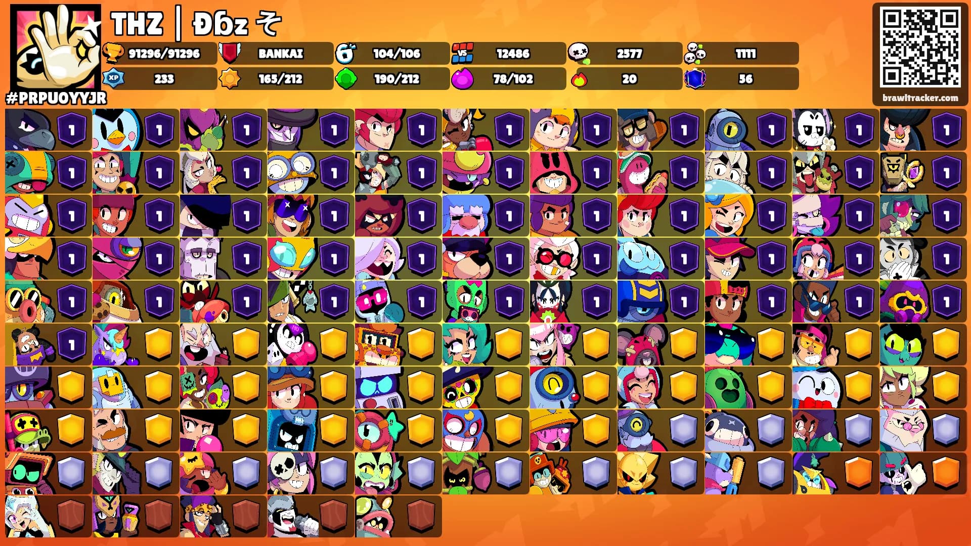 THZ | Ðɓz そ's Ranks